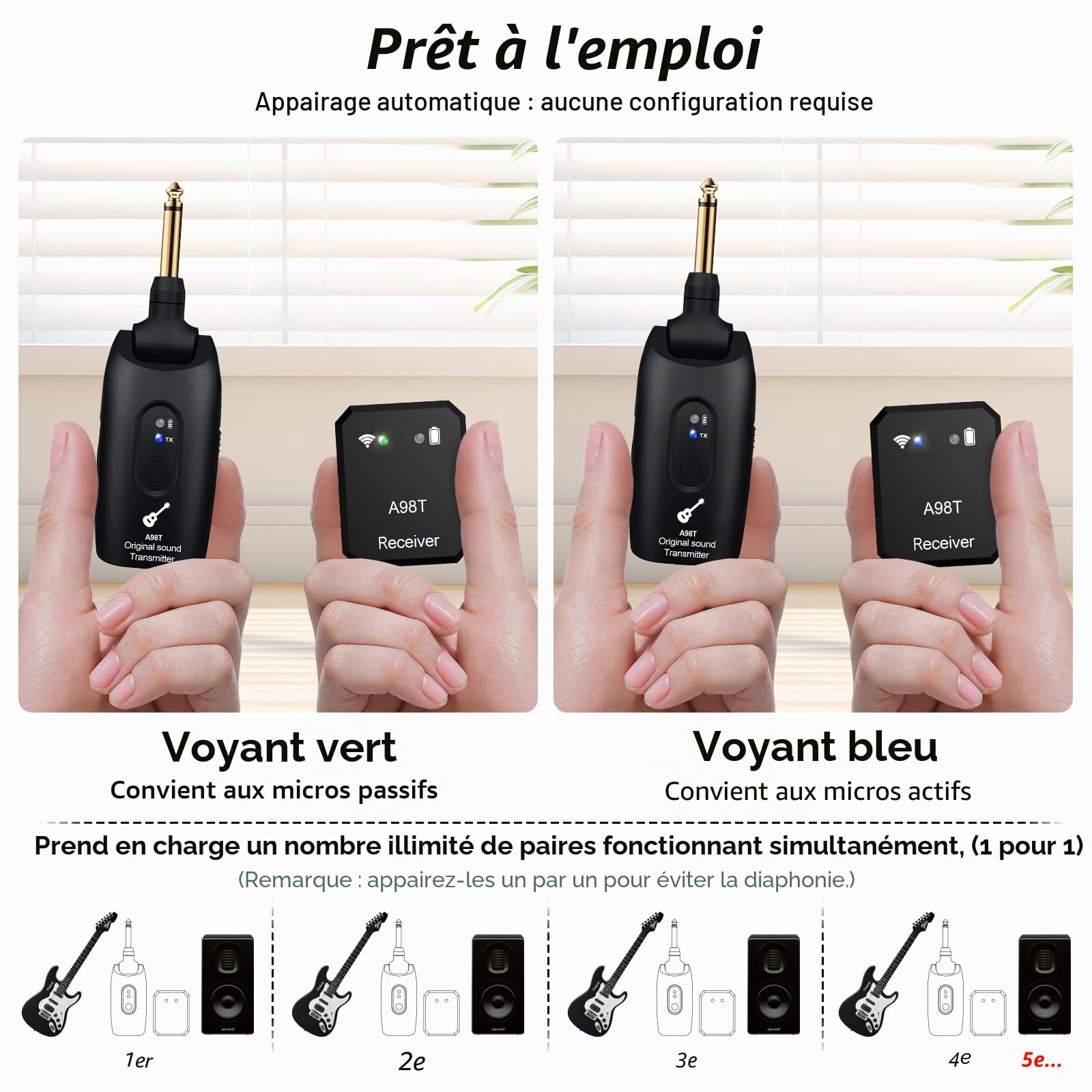 Système de surveillance intra-auriculaire sans fil, système IEM sans fil 2,4 GHz avec émetteur rotatif à 270 °, appairage automatique, surveillance intra-auriculaire pour studio, répétition