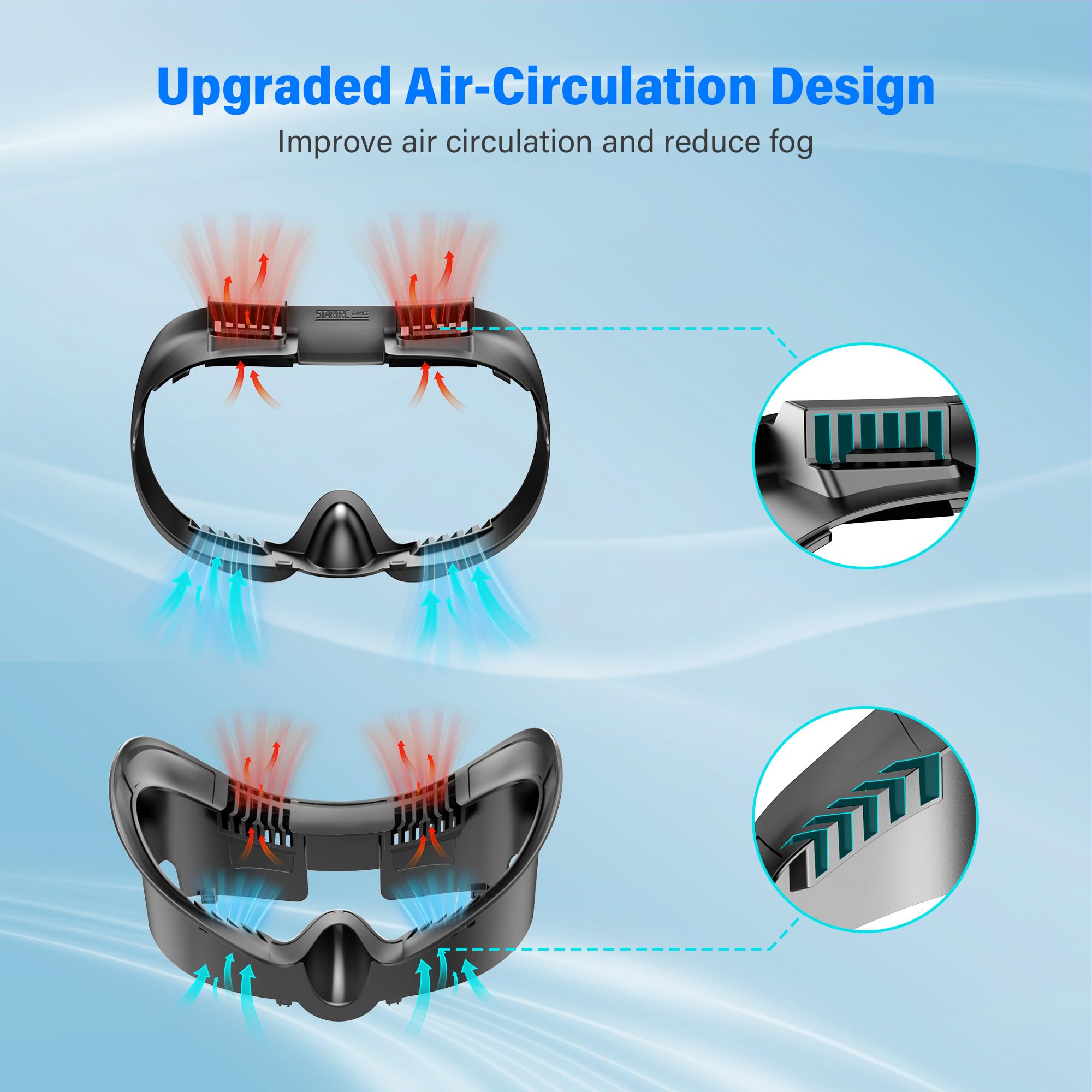 Amazon.co.jp: Meta Quest 3用フェイシャルインターフェイスとフェイス