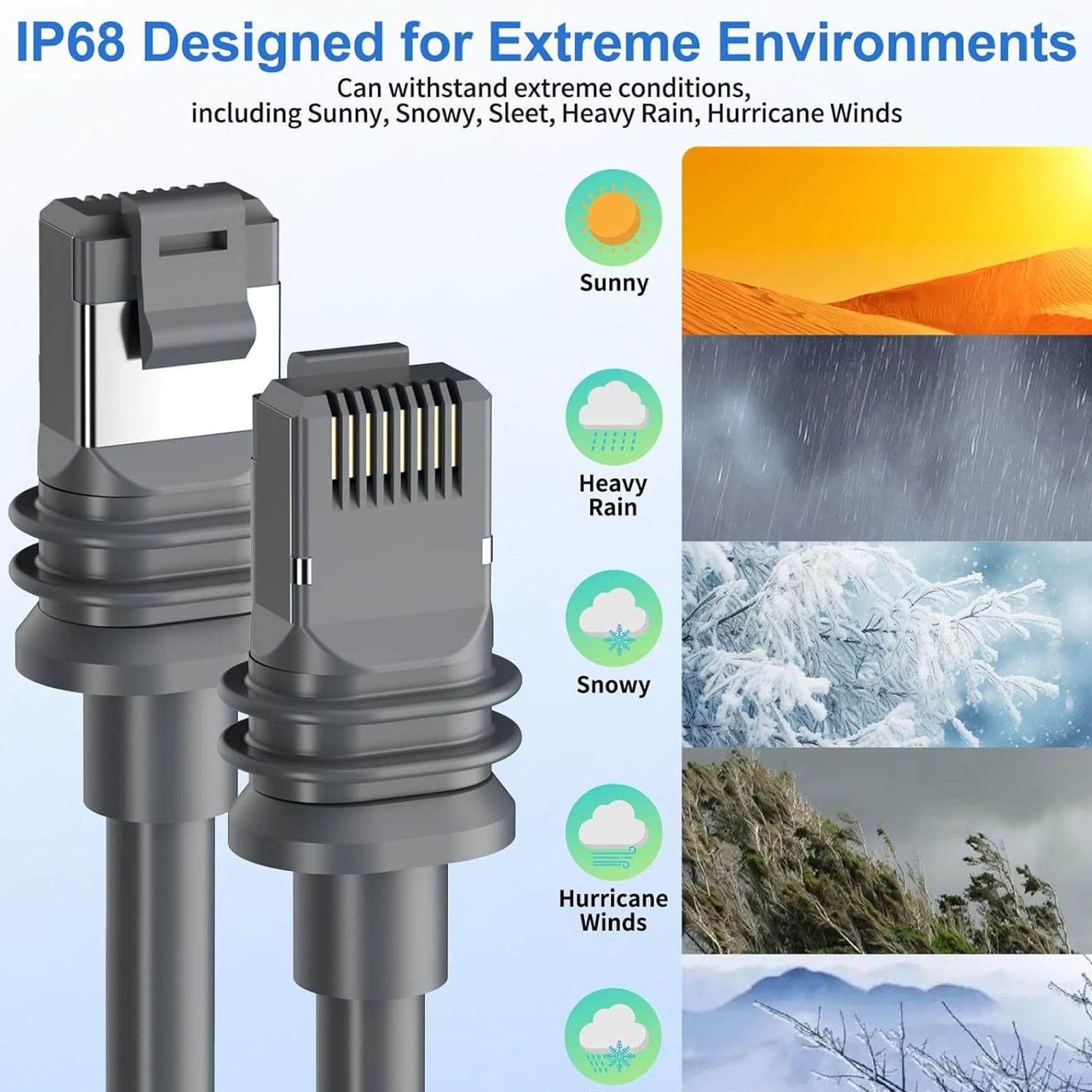 Gen 3 Cable, 2m/6ft Ethernet Extension Replacement Standard Cord Compatible with Gen3/V3, 24AWG, 2000Mbps