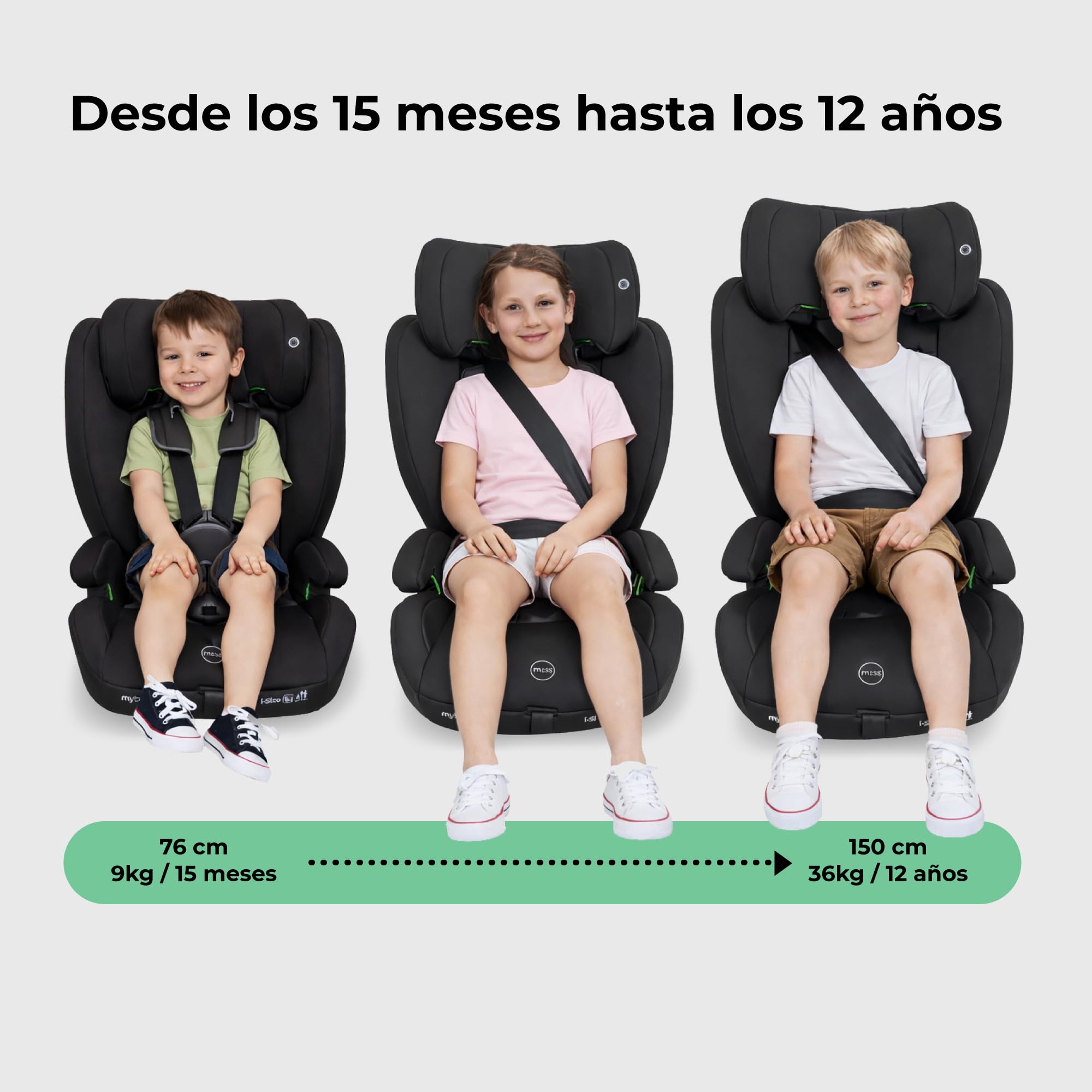 Silla de coche infantil My Babiie MBCS75 i-Size R129 con ISOFIX y Top Tether – de bebé a elevador, arnés ajustable, 76-150 cm (aprox. 9-36 kg / 15 meses a 12 años), grupo 1/2/3, negro