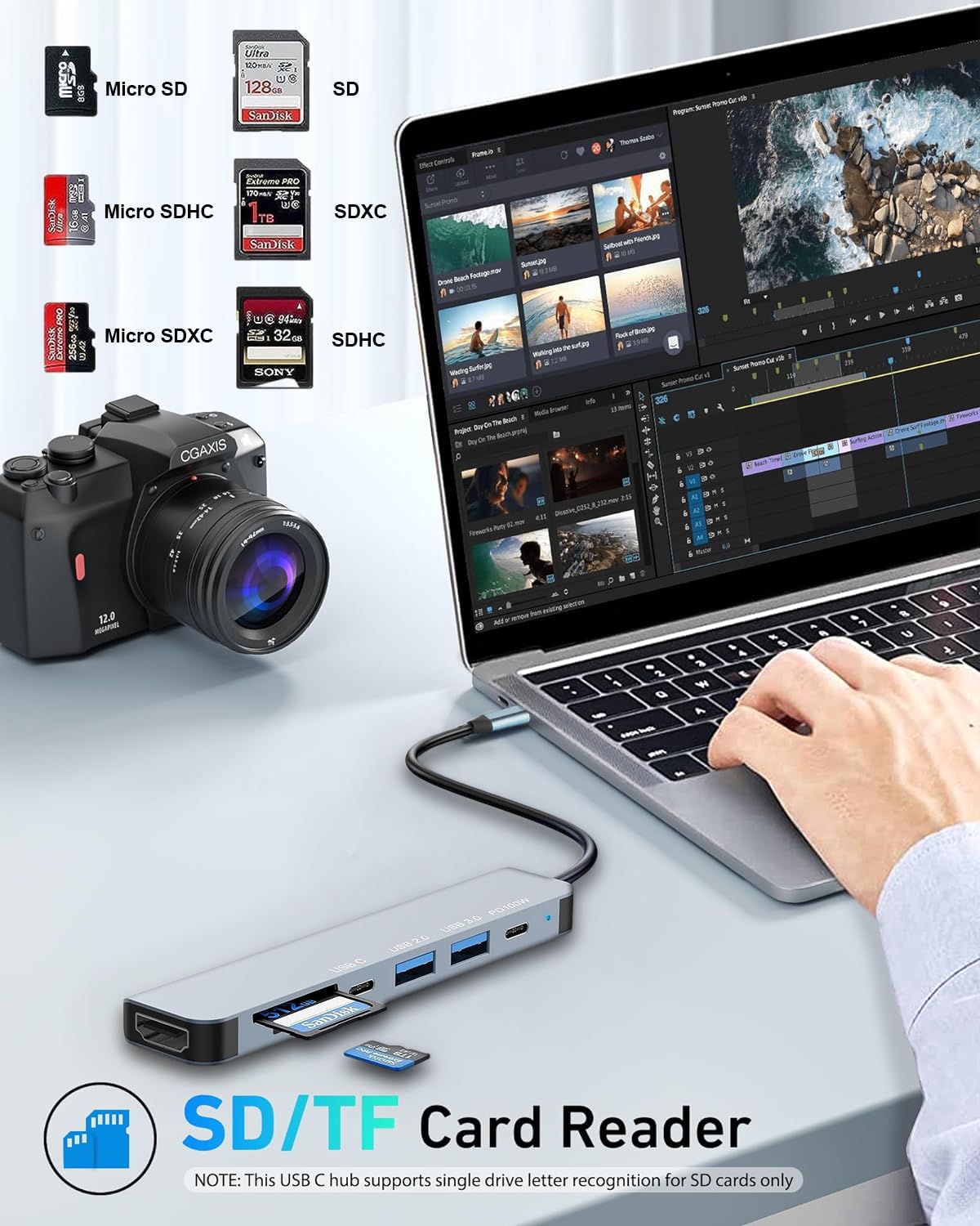 USB-C-Hub 7-in-1 – Mit 100W PD, 4K HDMI, 3x USB-A, SD/TF-Kartenleser, Für MacBook & Laptop