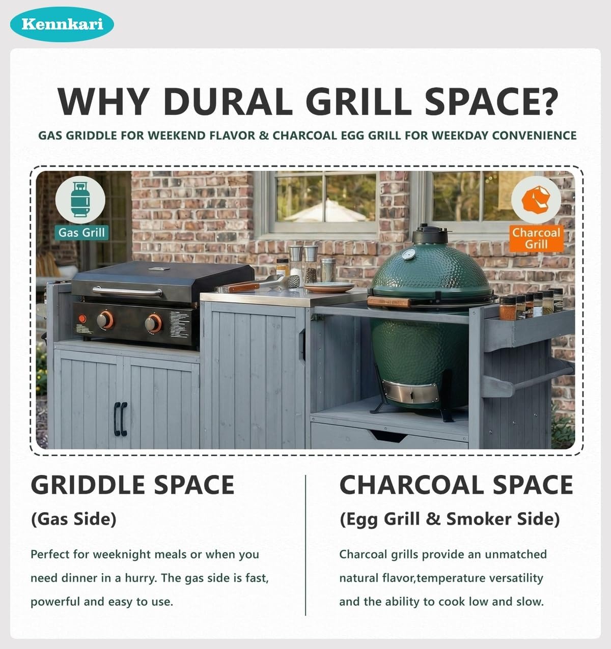 80.5" Outdoor Kitchen Island for Big Green Egg and Stainless Steel Top, Solid Wood Grill Cart with Blackstone Griddle, Rolling Bar Cart with Drawer for Pizza Prep and BBQ (Blue)