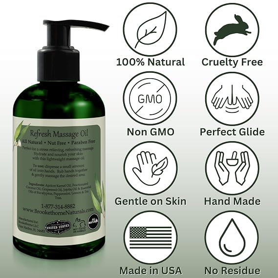 Energizing Aromatherapy Massage Oil & Massage Lotion for Massage Therapy Set | Smooth Glide & Spa-Quality with Eucalyptus & Peppermint