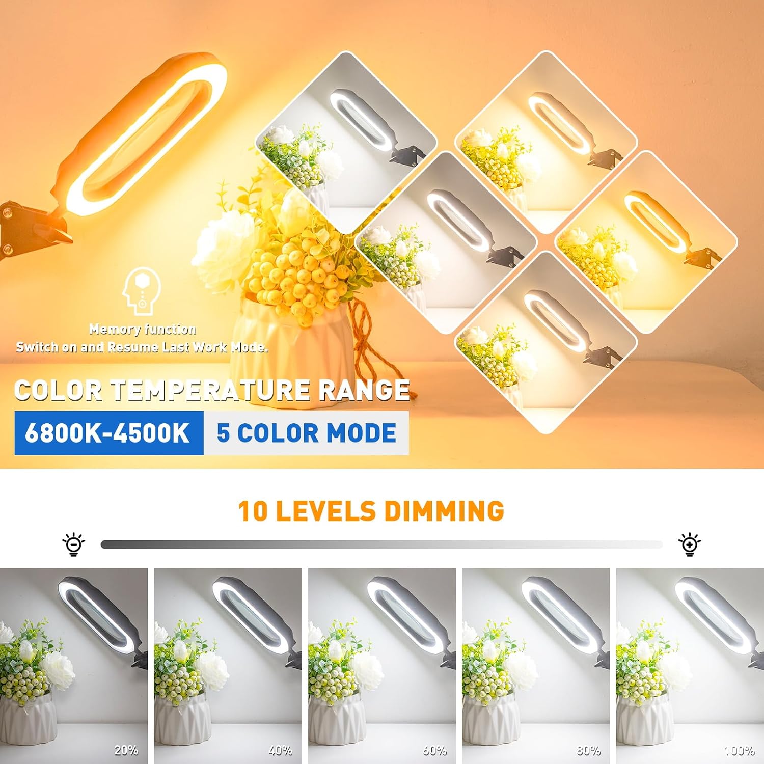 12X Magnifying Glass with Light and Stand, 5.3" x 3.2" Real Glass Lens, 12" x 8" Heavy Base & Clamp, 5 Color Modes, One-Touch Max Brightness, Magnifier Lamp for Reading, Low Vision, Craft-White