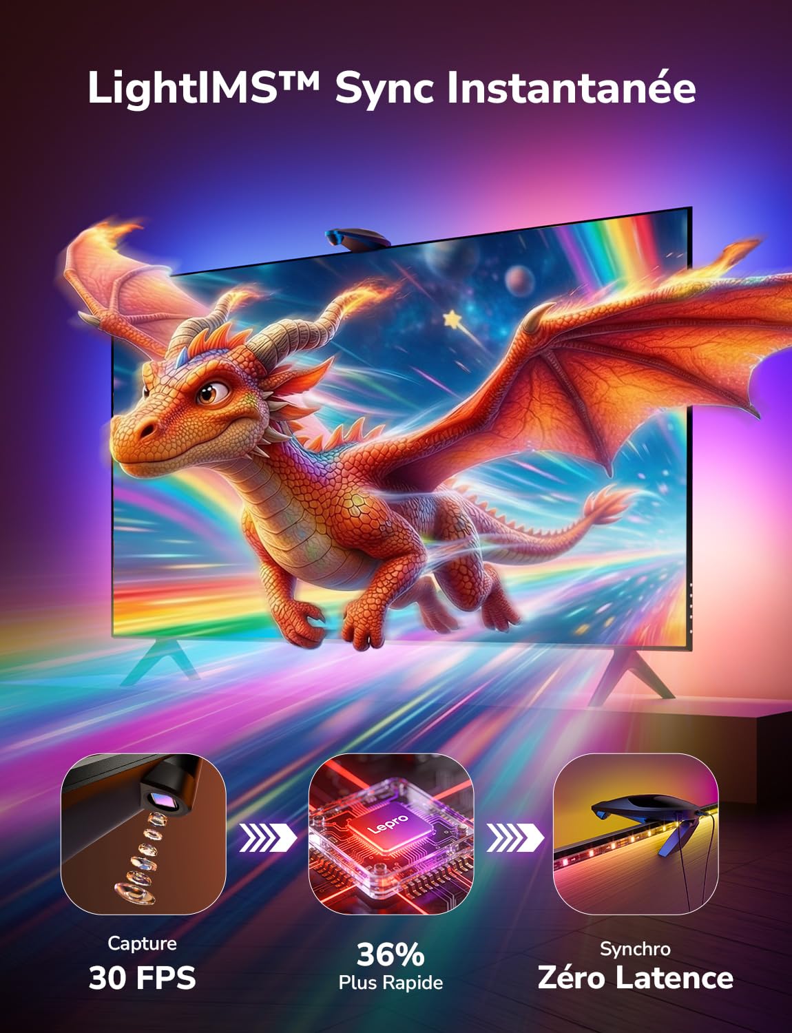 Lepro STV1 IA Rétroéclairage TV 3.6M pour TV 55"-65" avec Caméra