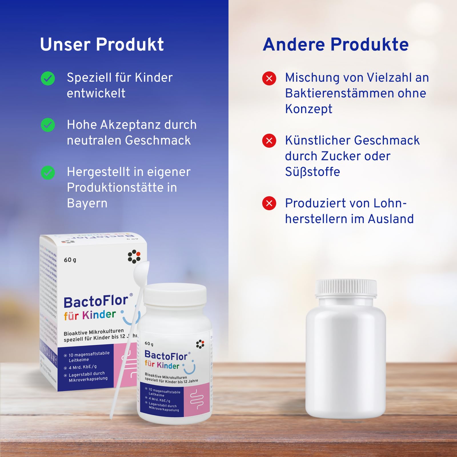 BactoFlor® für Kinder (60 g)– Probiotika Pulver mit 10 Kulturen für den Darm – 4 Mrd. KbE/g – mit Lactobacillus & Bifidobacterium – geschmacksneutral, vegan & glutenfrei – für Kinder bis 12 Jahre