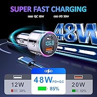 Vista 2 de LENCENT - Transmisor Bluetooth 5.3 de metal completo Bluetooth 5.3, carga rápida USB dual de 48 W (PD 30 W y QC3.0 18 W), transmisor de radio FM