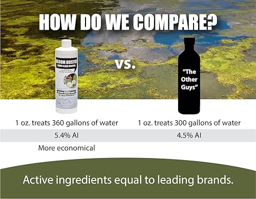 Miniatura 8 de Bloom Buster Pond Control de algas – 16 oz – Algicida de acción rápida, uso en fuentes y estanques al aire libre que contienen koi y otros peces –