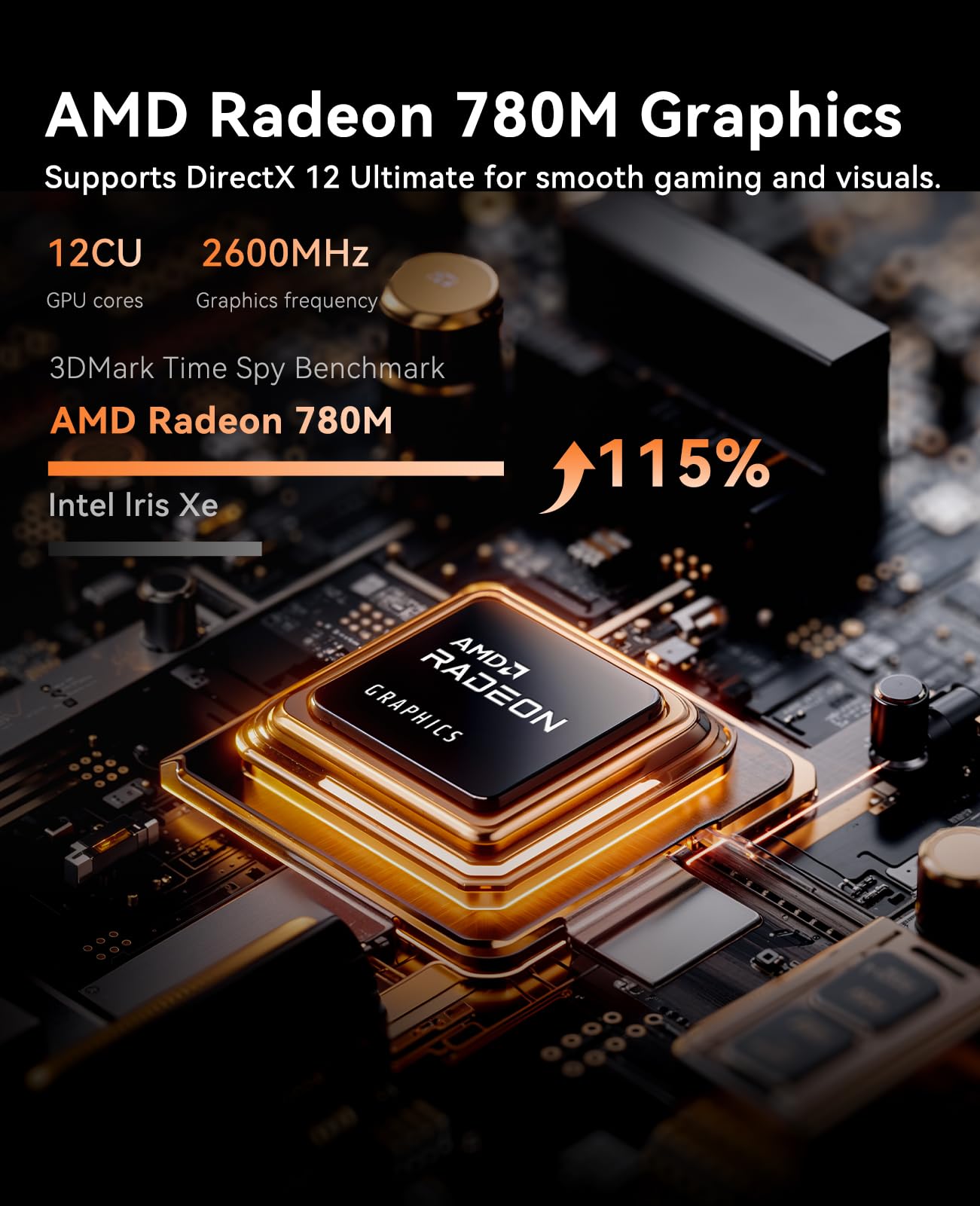 ACEMAGIC W1 Mini PC AMD Ryzen 7 H 255 (8C/16T, hasta 4,9 GHz), 32 GB DDR5 1TB NVMe SSD Mini Ordenador, AMD Radeon 780M, 8K HD Vision, WiFi 6, BT 5.2, Win 11 Pro, Micro Desktop Computer Compacto - 5