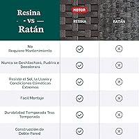 Vista 9 de Hielera de ratán Keter Pacific Cool Bar, marrón, (Harvest Brown)