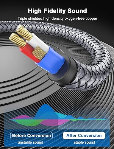 Vista 33 de Divisor RCA de 3 pies/3.3 ft, divisor RCA Y de 1 macho a 2 machos, cable de audio estéreo digital, transmisión bidireccional, doble blindaje