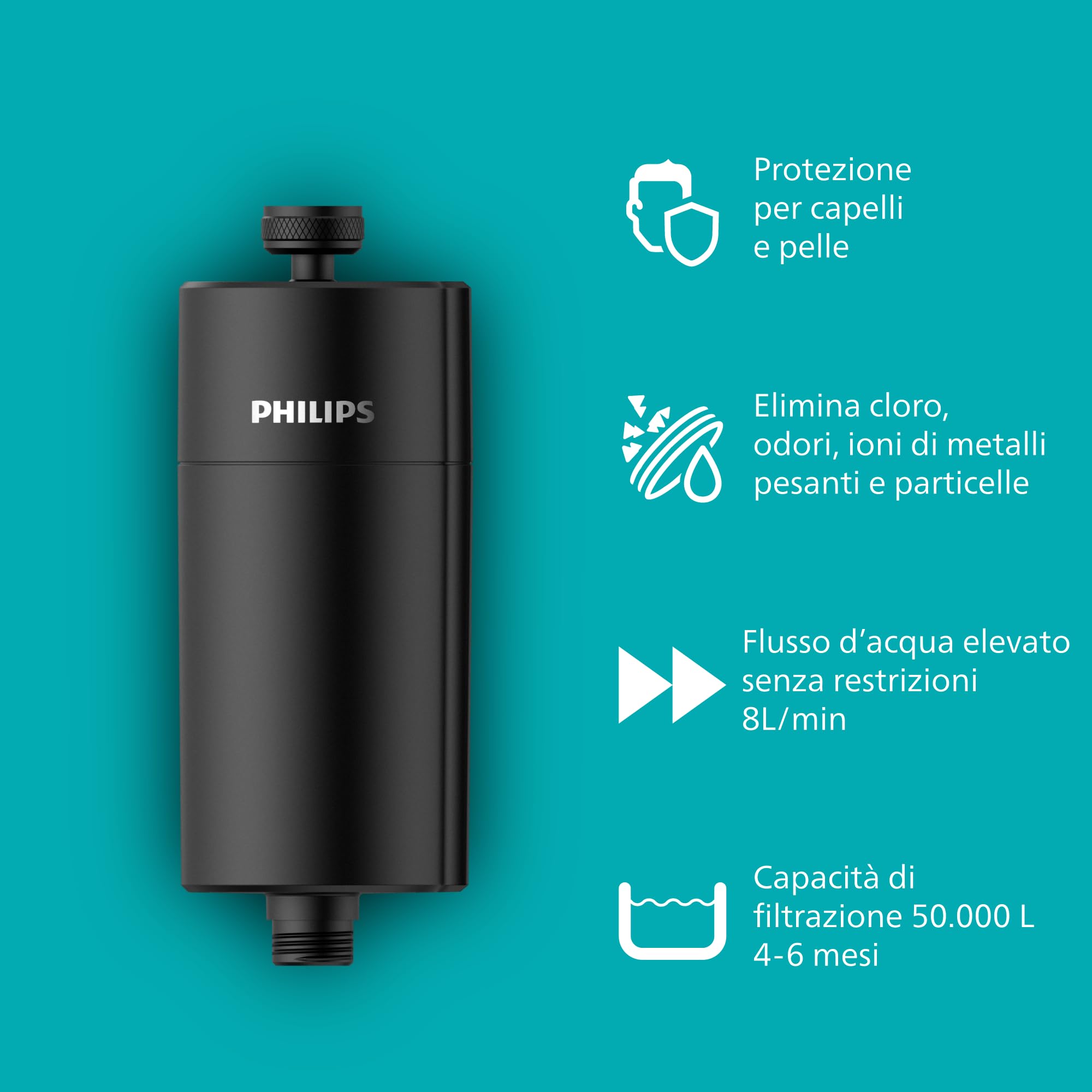 Philips Filtro da doccia Water In-Line con 1 confezione di ricambio, filtrazione 50 000 L, Nero, riduce il cloro fino al 99%, facile da installare, adatto a tutti i tubi e rubinetti standard