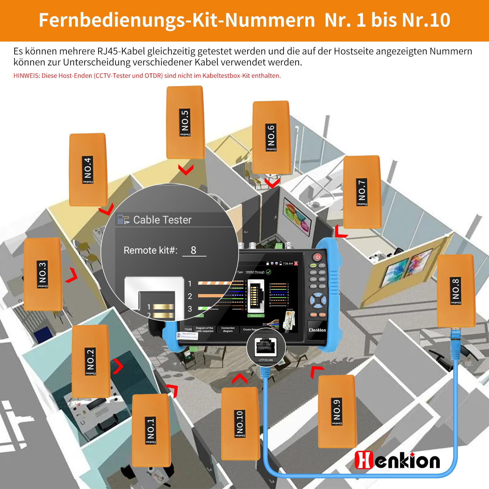 Henkion Tester per cavo di rete per tester per telecamere CCTV, tester per cavi di rete n. 255, accessori per dispositivi di cablaggio, rilevamento di tester di rete RJ45 per tester CCTV, tester per