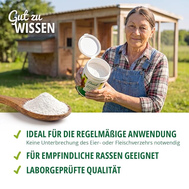 Foto 5 de 7 de Polvo para el cuidado de heridas de HÜHNERLand para pollos, codornices y aves de corral, 700 g