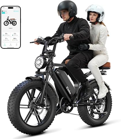 Electric Bike for Adults, 1500W Motor, 65-Mile Range, 20x4 Fat Tires, Full Suspe