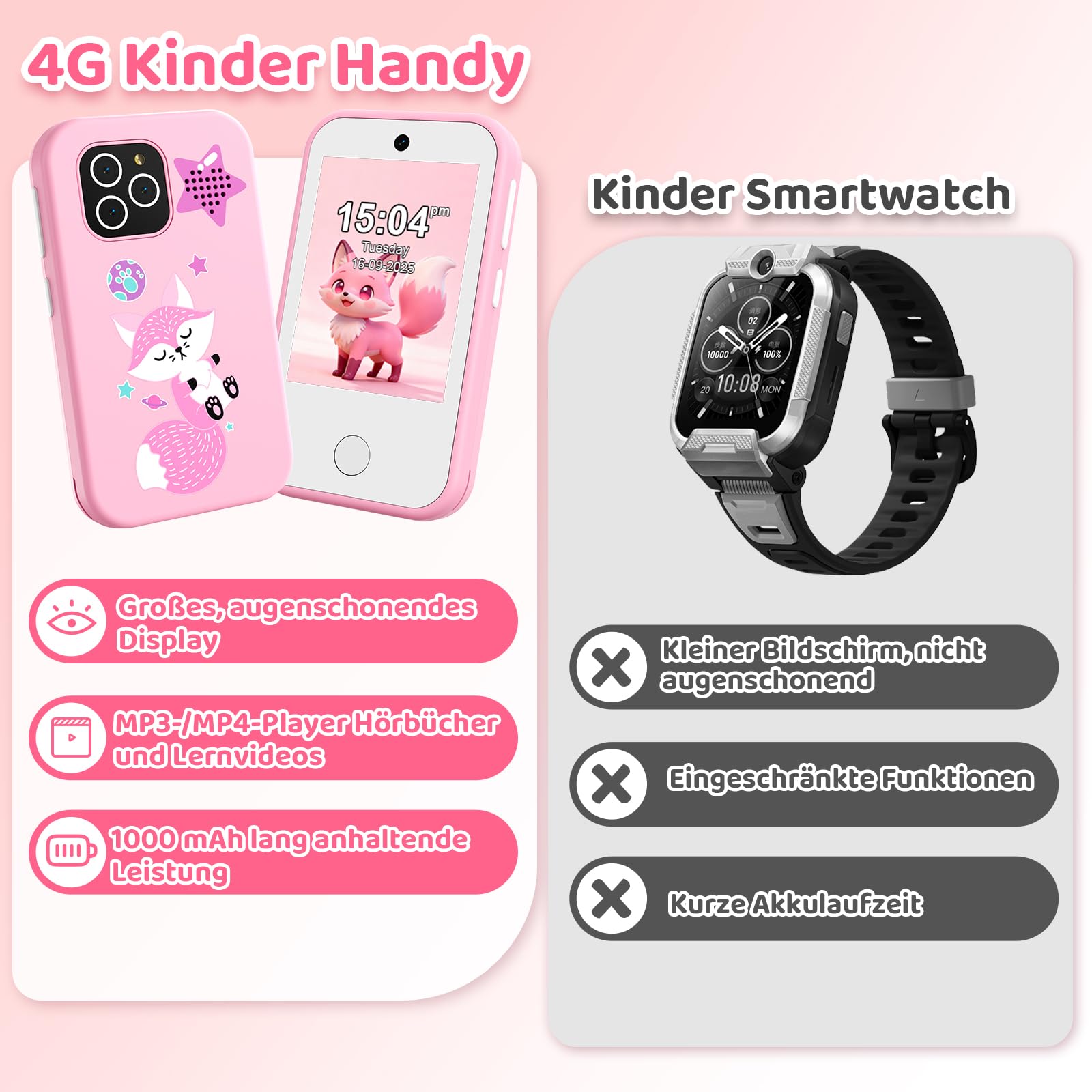 CHAKEYAKE Kinderhandy, 4G Kinder Smartphone Ohne Vertrag mit Dual-Kamera, 2,8 Zoll HD-Touchscreen, MP3-Player, Taschenlampe, Mini-Handy mit Lernspielen, Geschenk für Jungen und Mädchen von 3-12 Jahren