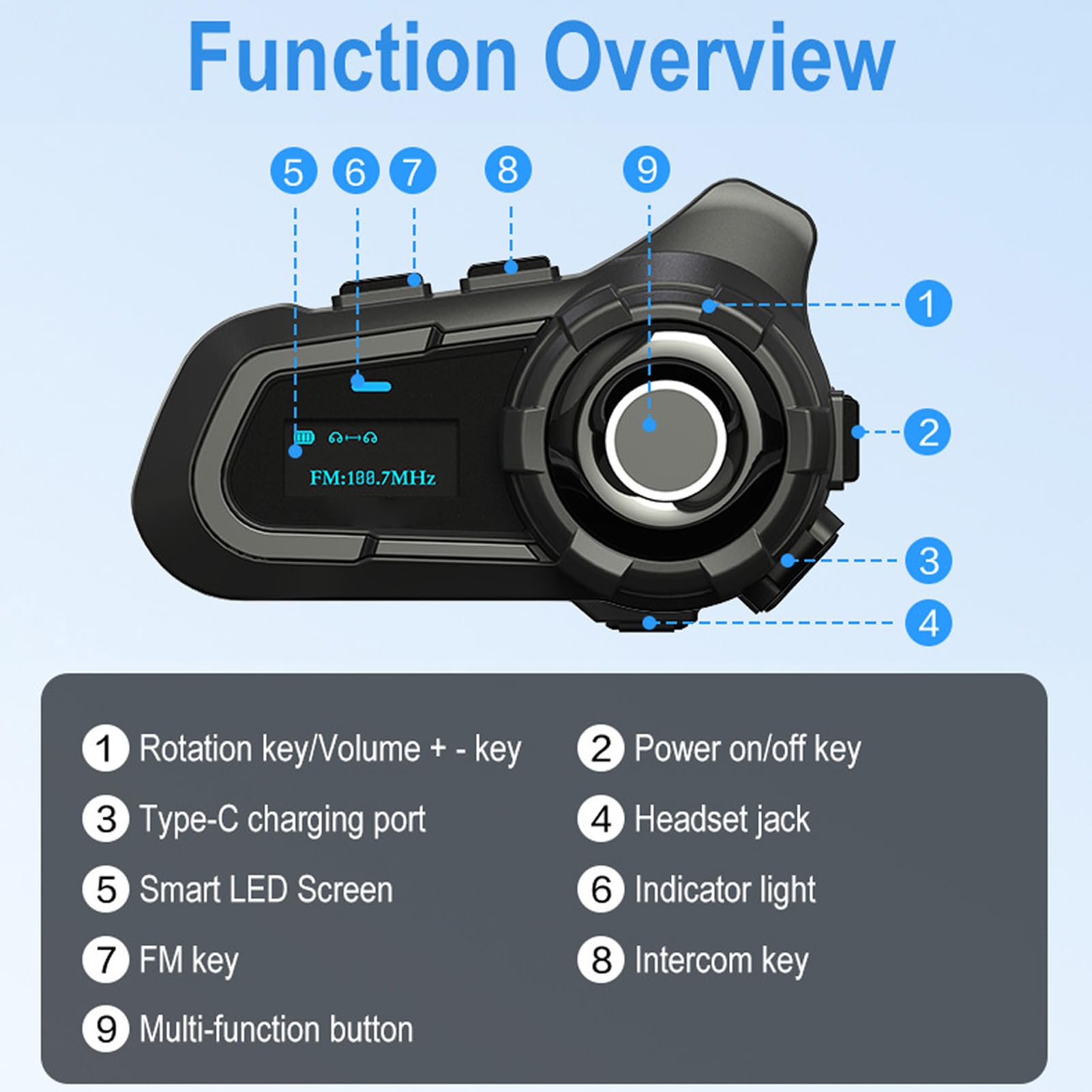 Interfono Bluetooth per Casco Moto, Cuffie Bluetooth con Cancellazione del Rumore CVC, IP67, for Guida in Moto