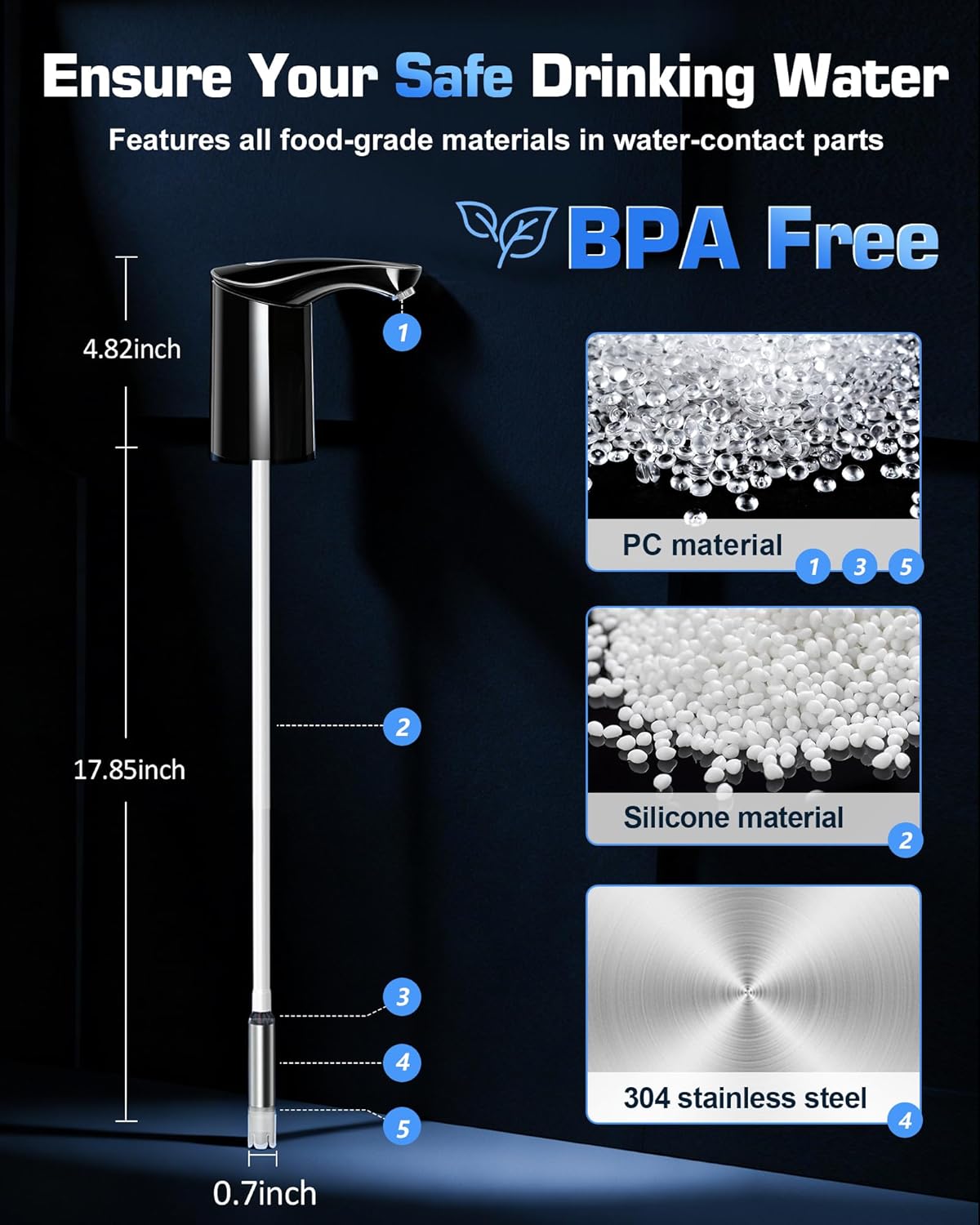 【Highest-Output】 Water Dispenser for 5 Gallon Jug, Electric USB C Water Pump Bottle Whisper-Quiet,Portable Automatic Drinking Jug Pump Rechargeable for Home Office RV Travel Camping(Black) - Image 6