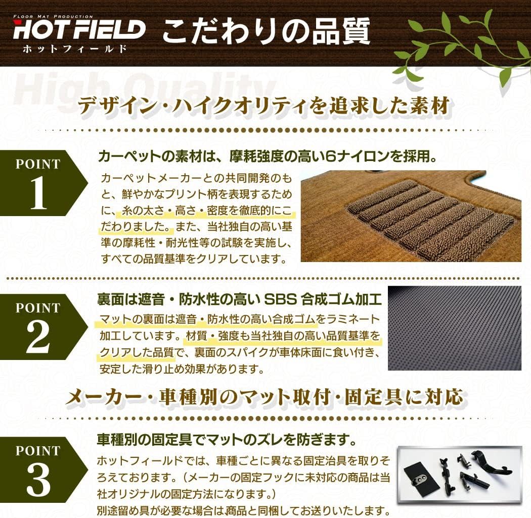 H O NＤＡ　N360 N1、N2用、中古パーツセット Amazon | ハセガワ 1/24 ヒストリックカーシリーズ ホンダ N360 NI