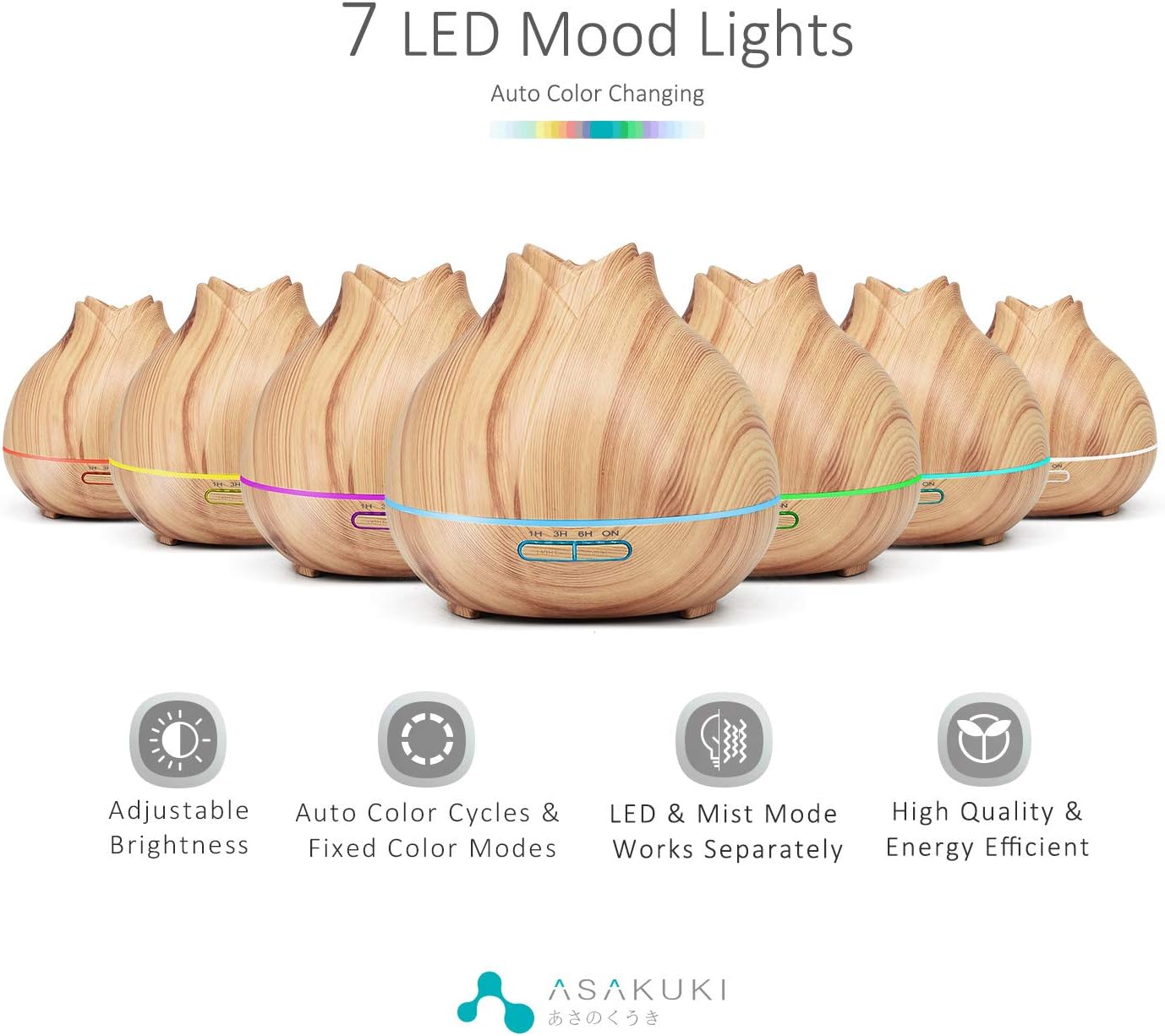 ASAKUKI Premium Essential Oil Diffuser, 400ml Ultrasonic Diffuser with Cool Mist, Waterless Auto Shut-Off Aromatherapy Oil Vaporizer for Home Baby