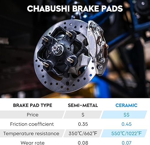 Miniatura 3 de Kit de pastillas de freno de cerámica compatible con Yamaha YXZ 1000R SE y SS 2016-2021, Wolverine RMAX 2RMAX 4 2021-2022 Reemplazo para