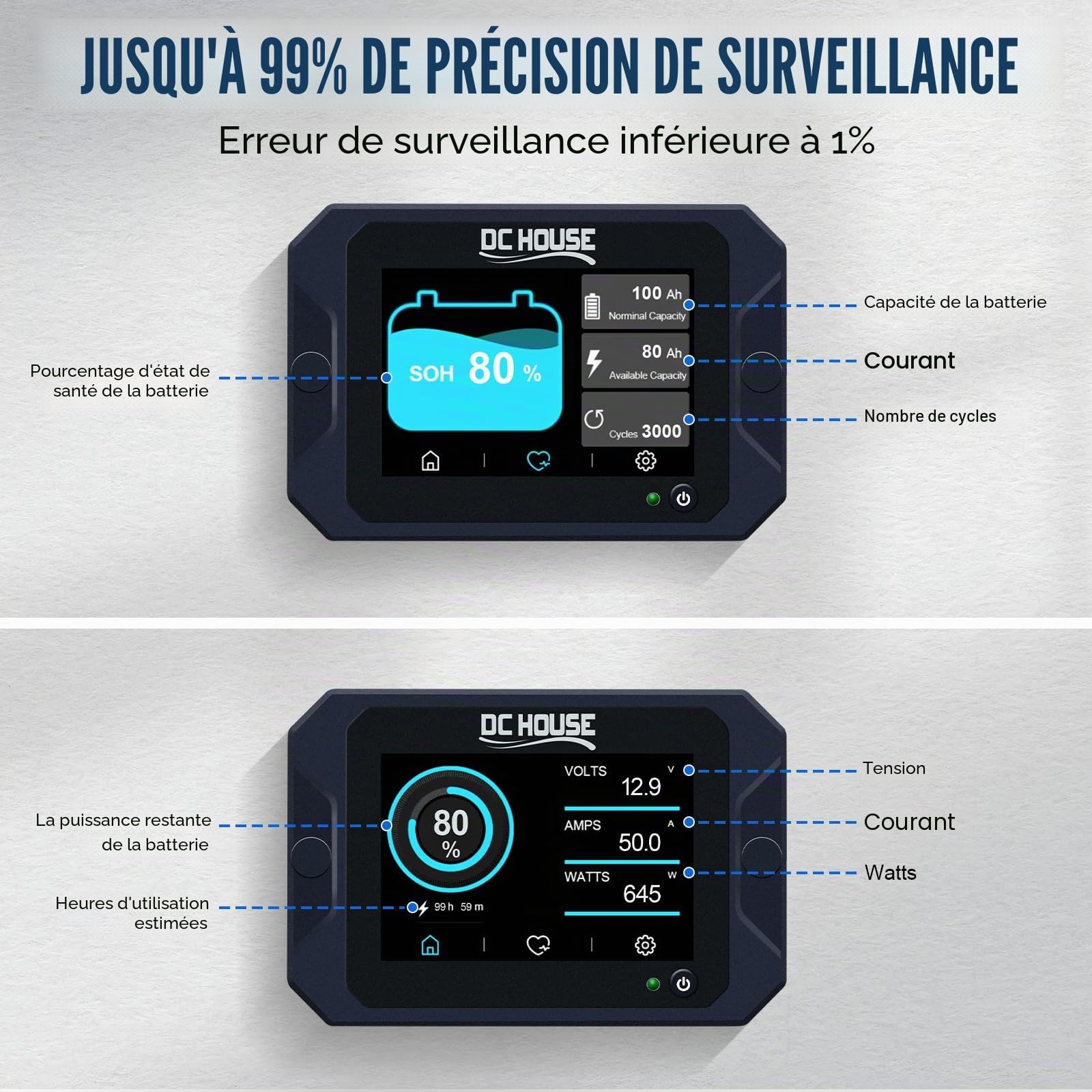 DCHOUSE Moniteur de Charge et de décharge avec capteur Hall Tactile, 0-80V 300A Moniteur de Batterie pour Batterie Li-Ion/LiFePO4/AGM/gel, Tension de Courant, testeur de capacité de Batterie