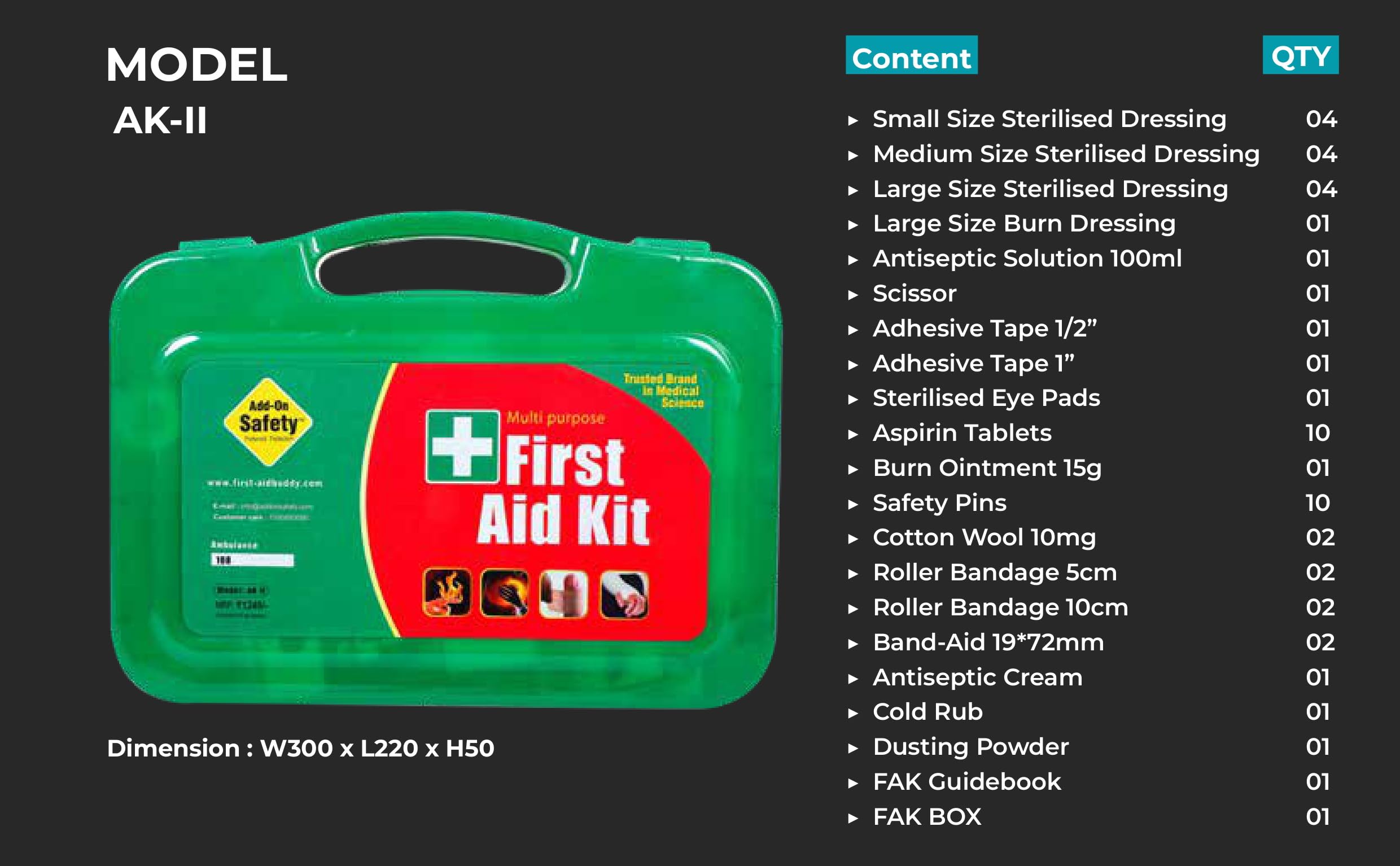 First Aid Kit for Home/Office/Vehicle/Travel - AK-II (with all the meds / 50 items inside in a Green Plastic Box)