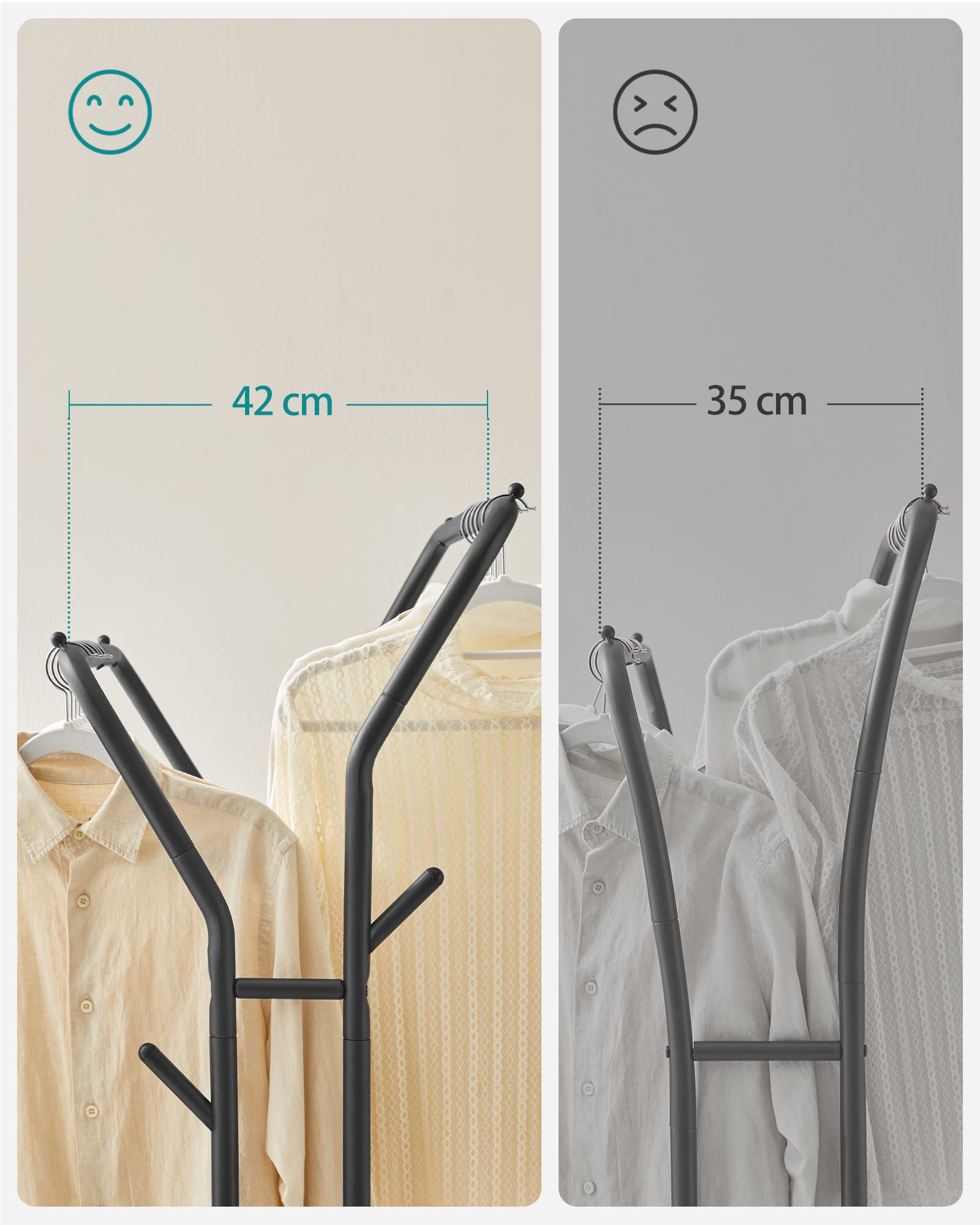 SONGMICS Portant à Vêtements Métal Blanc 92,5 Cm - 2 Tringles, Étagère Chaussures, Roulettes Avec Freins