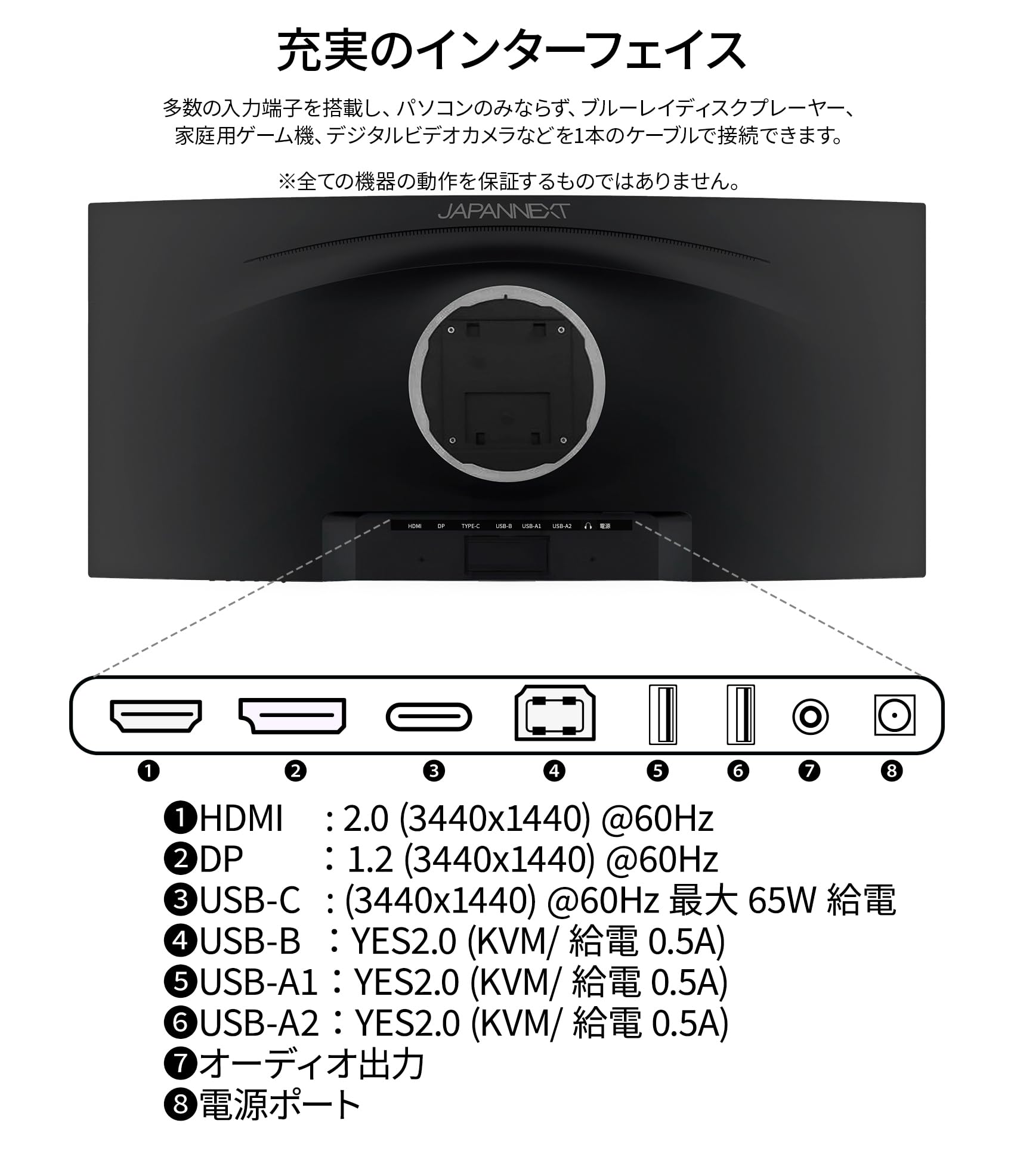 JAPANNEXT モニター JN-IPSC34UWQHDR-C65W-H e-TREND｜JAPANNEXT JN-IPSC34UWQHDR-C65W-H [液晶ディスプレイ