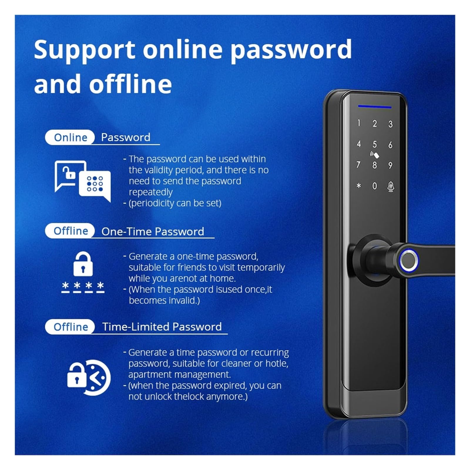 Amazon.co.jp: Tuya Wifi スマートデジタルドアロック指紋認証 IC
