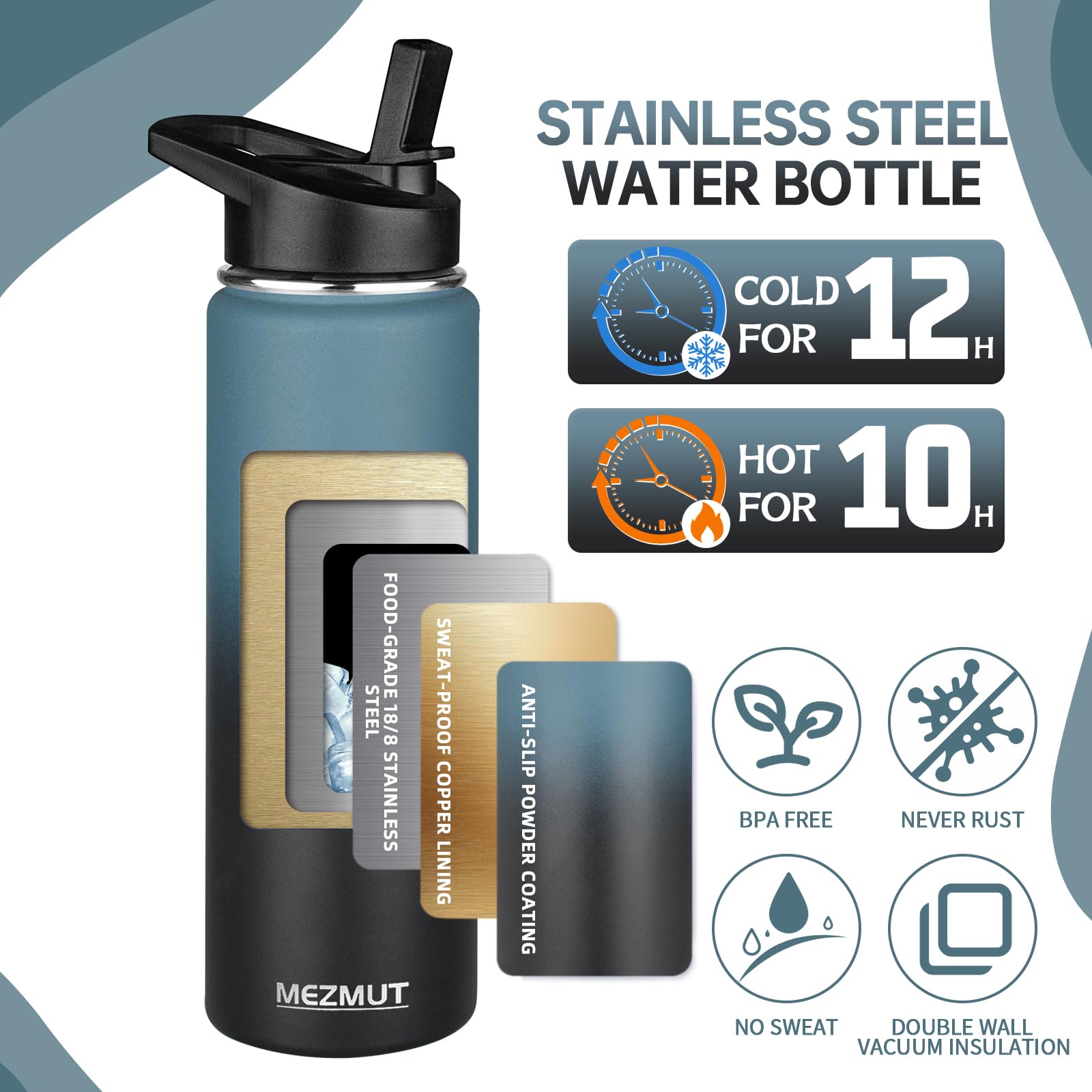 MEZMUT Botella de agua aislada de acero inoxidable de 24 onzas con popote y 3 tapas, botella de agua deportiva de metal, termo de doble pared aislada al vacío, botellas a prueba de fugas (azul