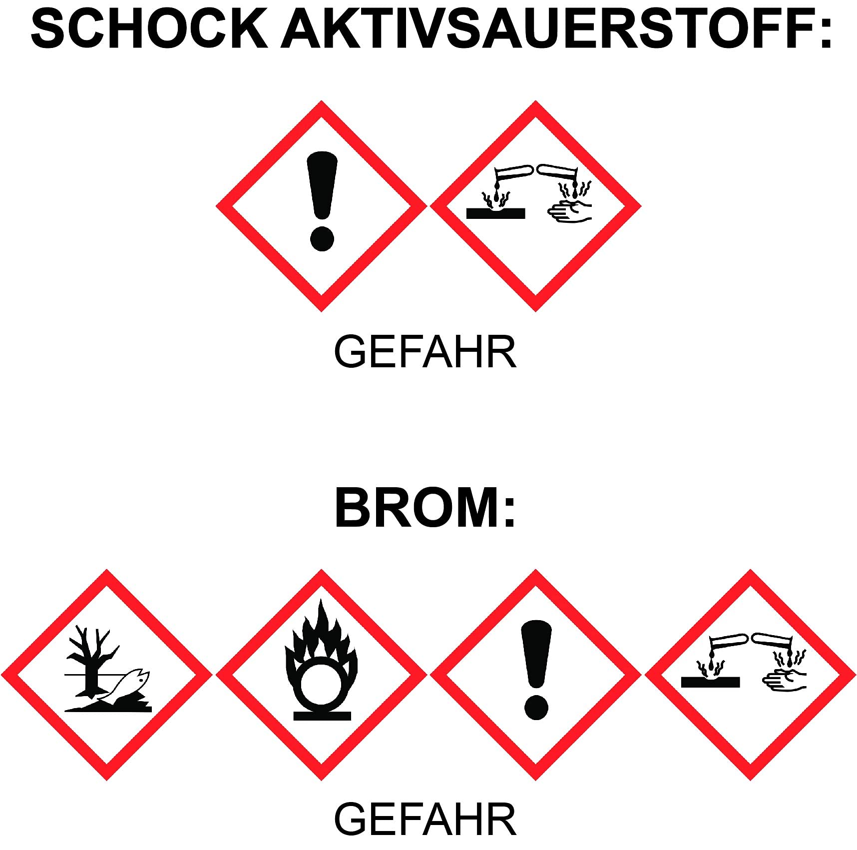 Brom-Behandlung, speziell für Spa