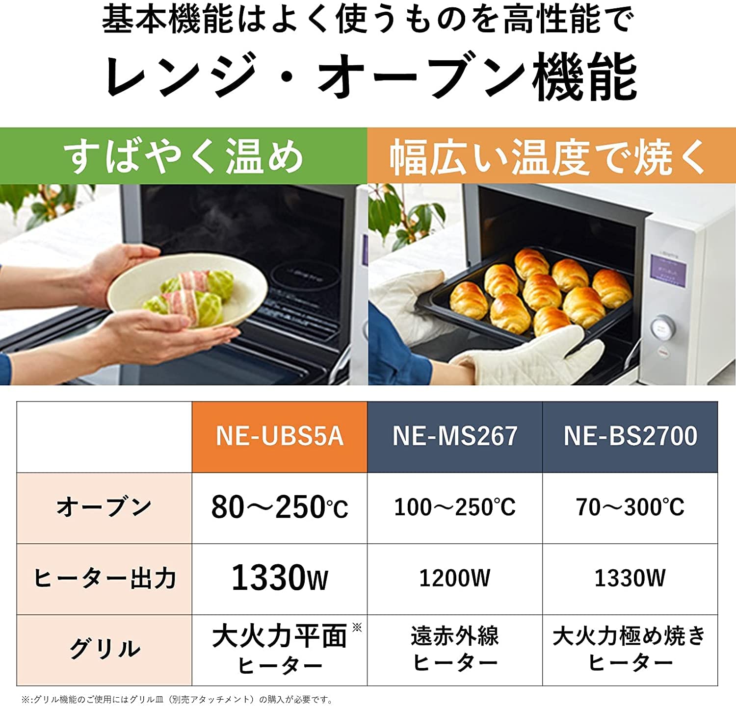 Amazon | パナソニック オーブンレンジ ビストロ 25L マイスペック 