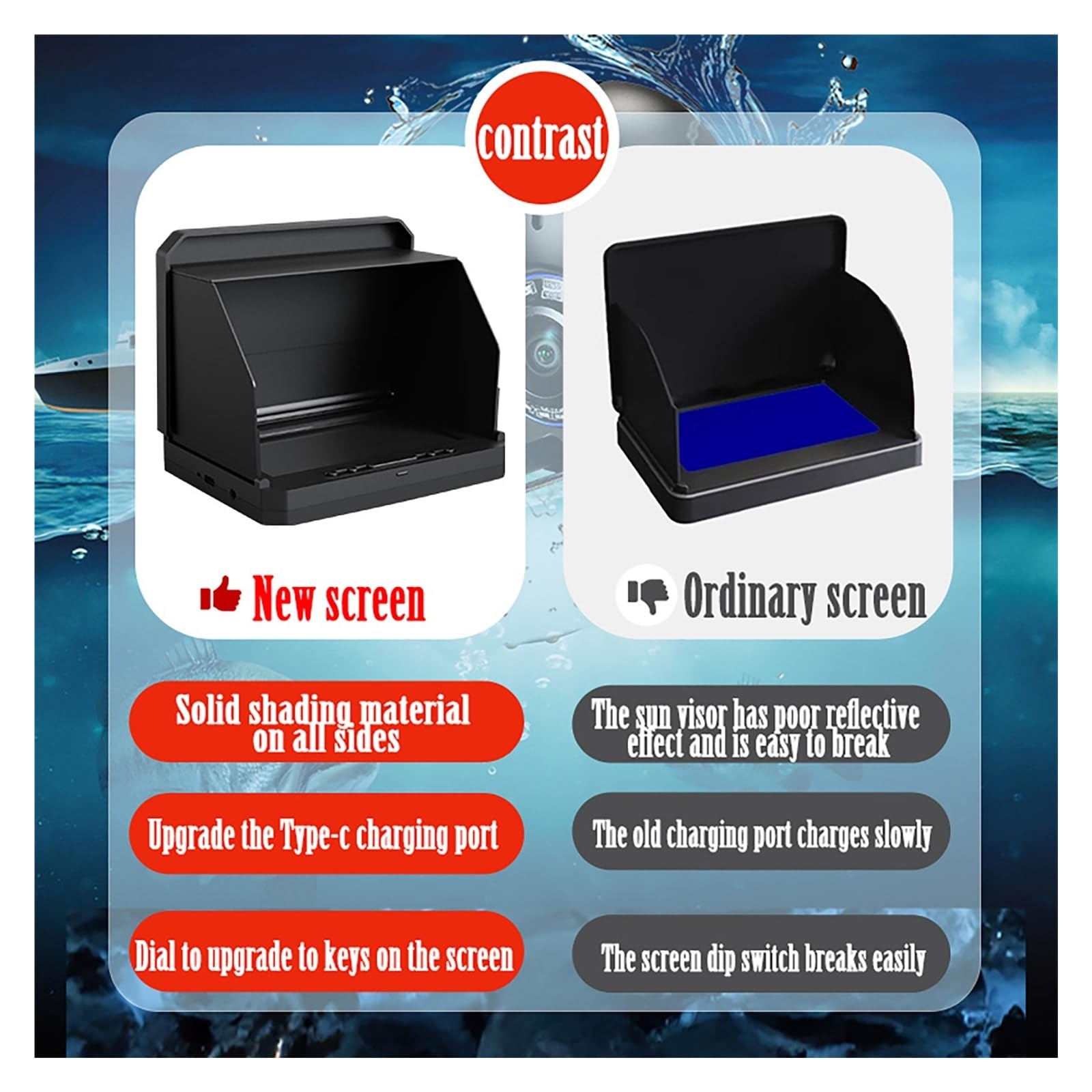 Detector de Peces, Cámara de Pesca submarina 5'' HD 1080P Ice IR y LED buscador portátil for la Oscuridad(30m)
