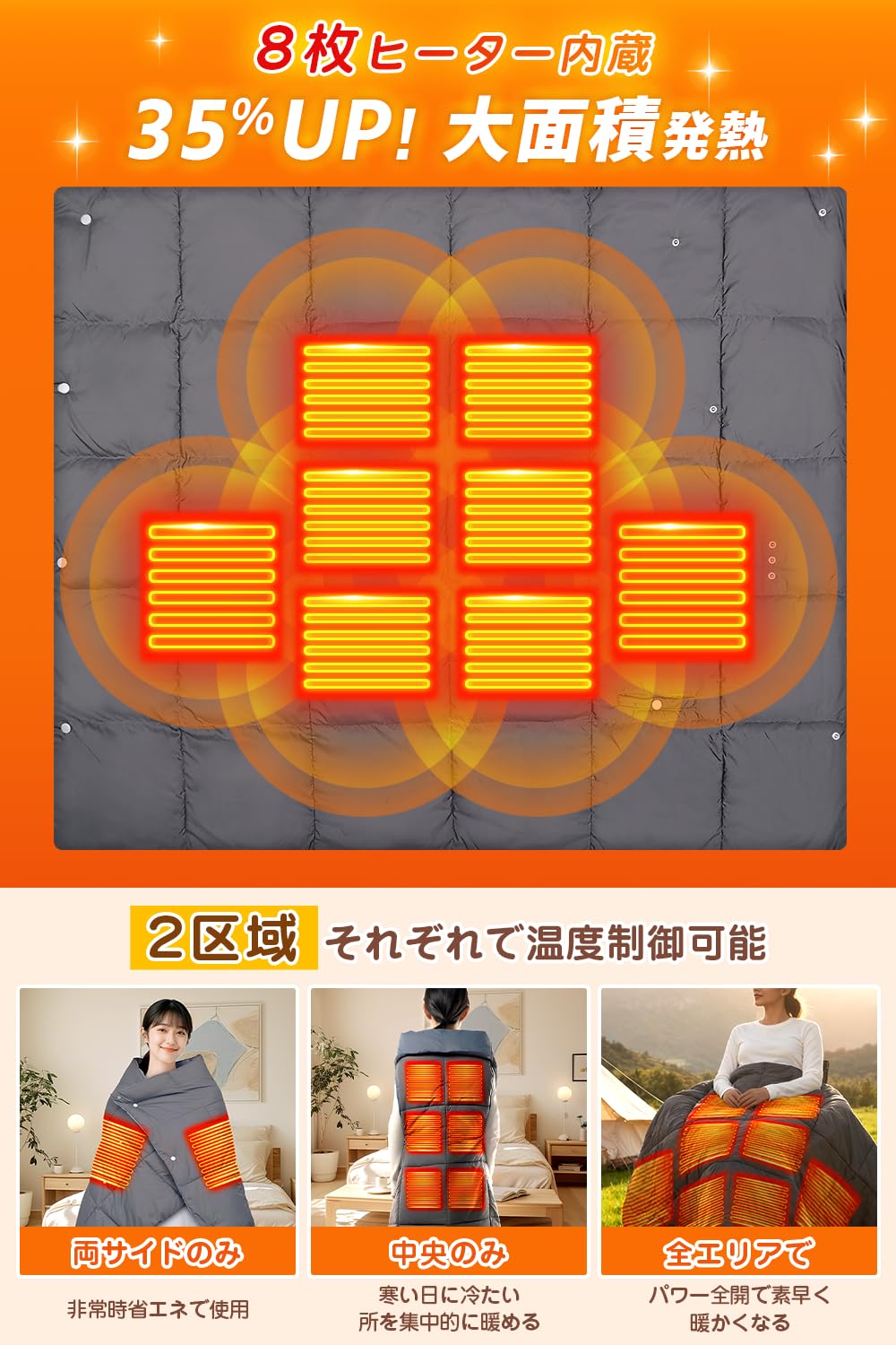 Amazon.co.jp : 【2025冬新登場・5way使用】電気毛布 掛け敷き兼用
