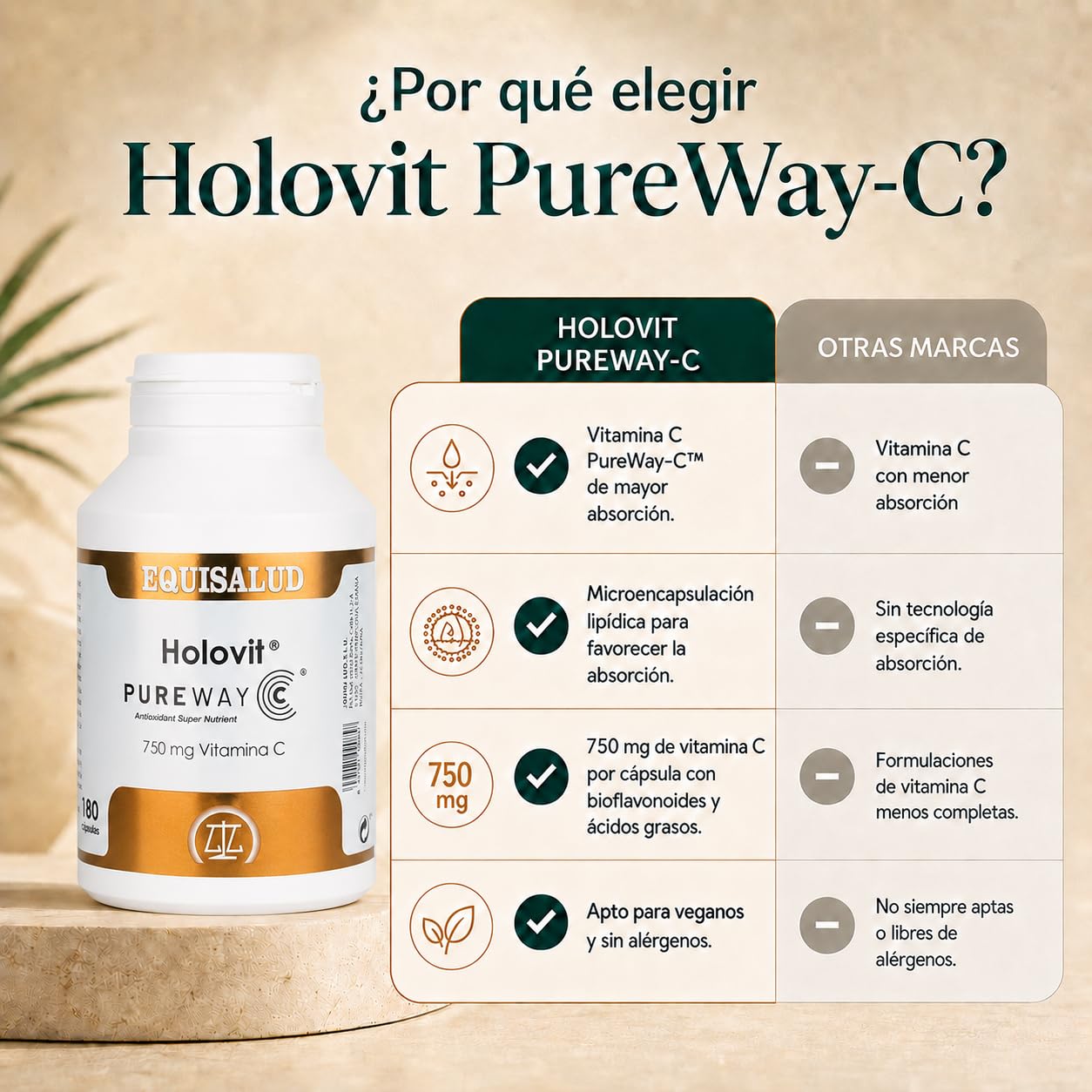 EQUISALUD HOLOVIT PURE WAY-C suplement diety w kapsułkach 180 kapsułek