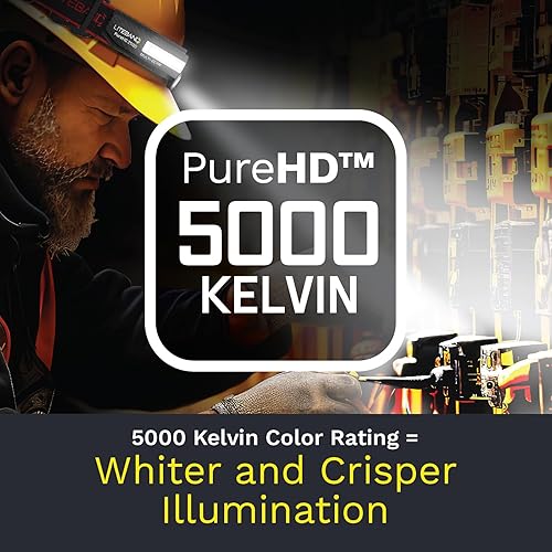 Miniatura 5 de Liteband PRO PureHD - Linterna frontal LED súper brillante de 2500 lúmenes, recargable y potente, funciona con batería, para campamento, correr, luz