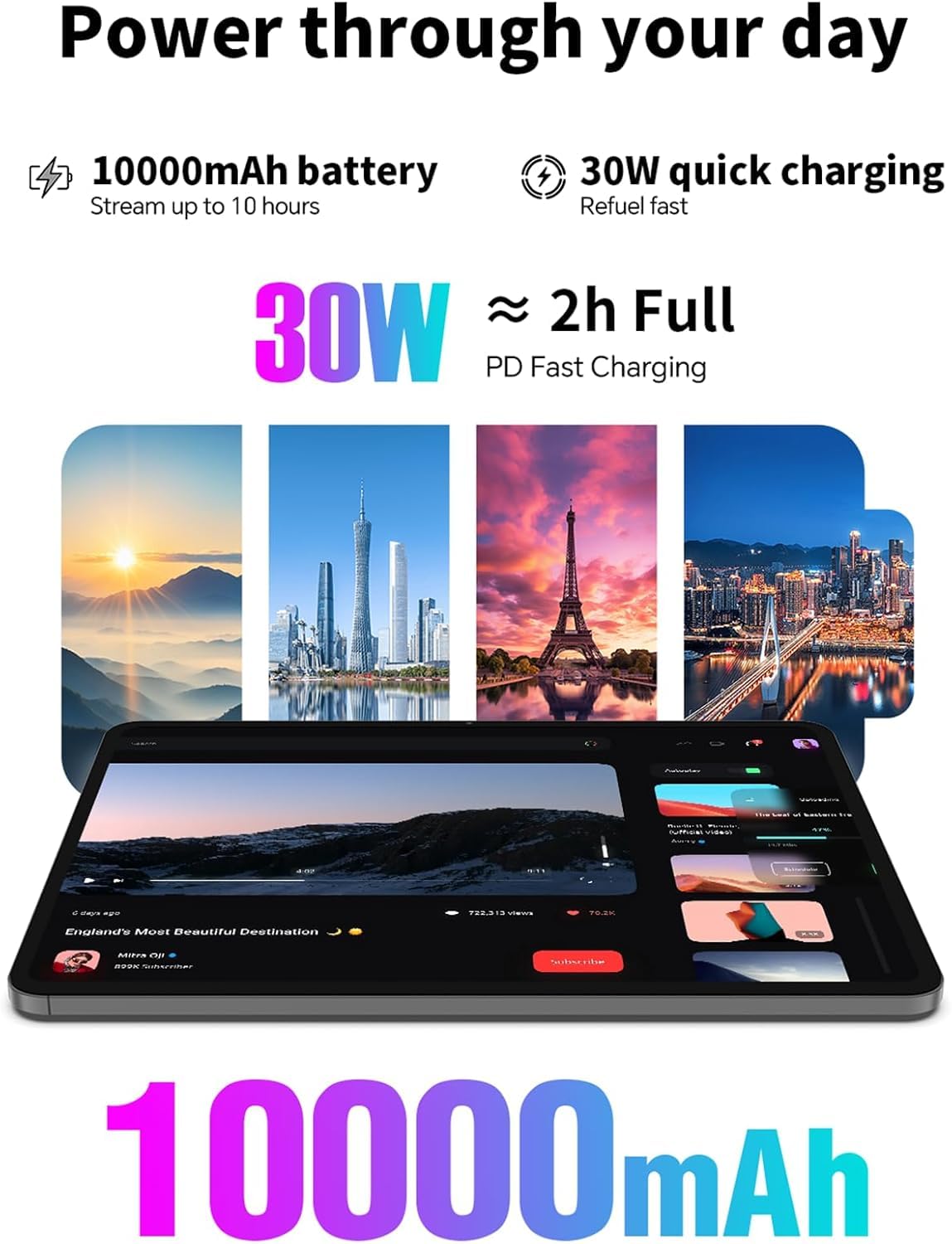 TECLAST Artpad Pro Tablet 12.7 Pollici, 2.2GHz Helio G99 Octa-Core Gaming Tablet Android 15, Doppio SIM 4G LTE+5G WiFi, 2176×1600, 20GB RAM+256GB ROM(TF 8TB) 10000mAh 30W Carica Rapida, Penna Inclusa