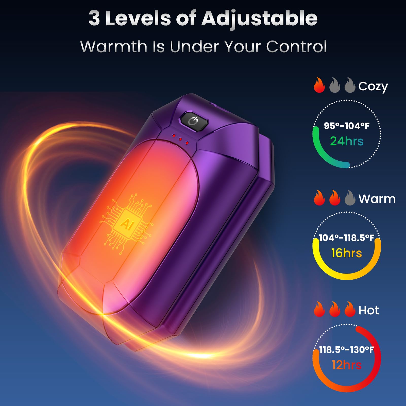 WARMHAND Scaldamani AI ricaricabili, confezione da 2, scaldamani elettrici portatili, riutilizzabili, con chip AI, per attività all'aperto, golf, caccia, campeggio, regali invernali caldi per uomini,