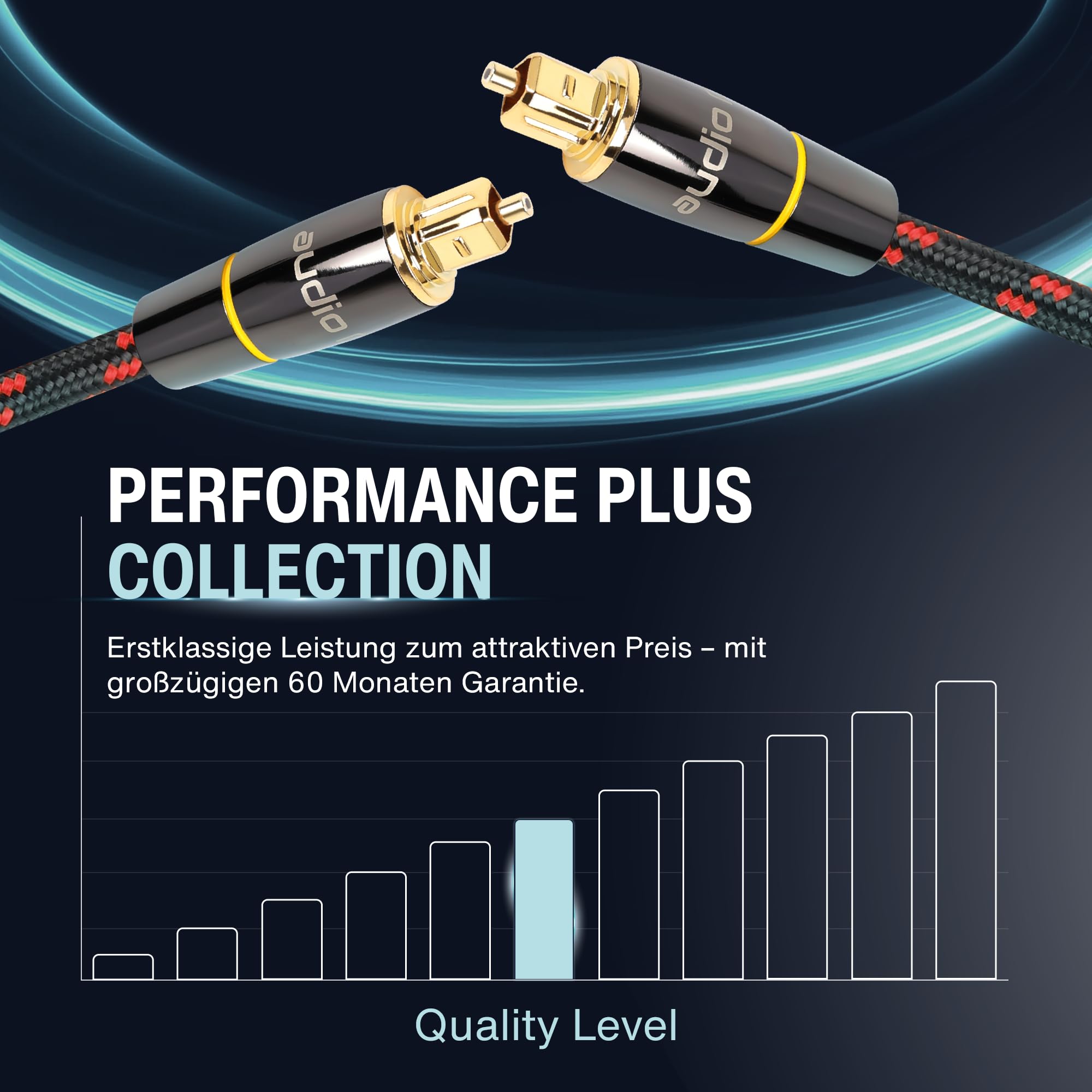 audio pirates optisches TOSLINK Glasfaserkabel, Toslink & Digital-Kabel | Digitales SPDIF-Kabel OD: 5.0mm mit Ummantelung & vergoldeten Kontakten (1er Pack – 2 Meter)