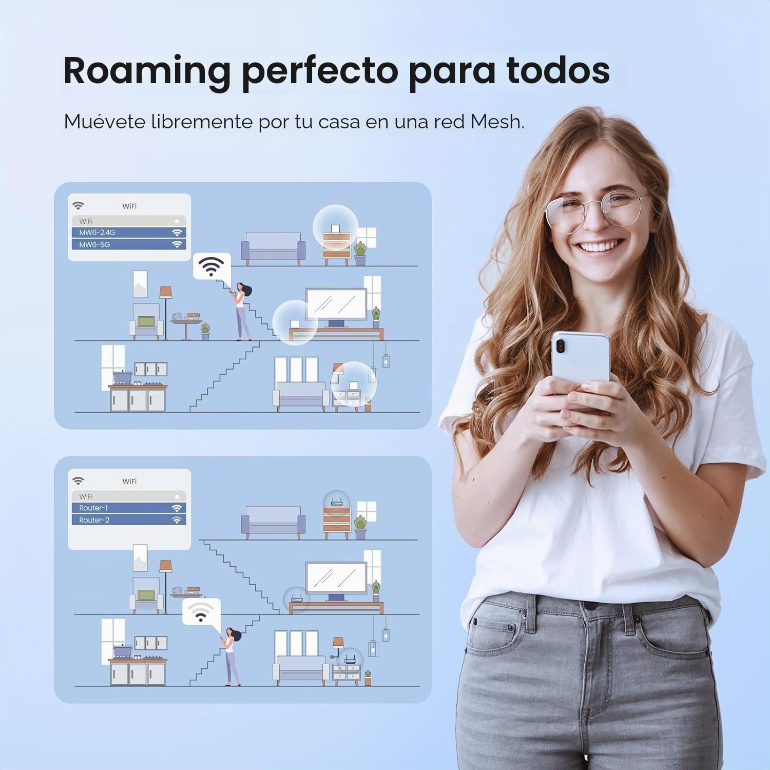 Tenda Nova Mw6 Router Mesh Wi-Fi Ac1200 Dual Band Mu-Mimo 2-Pack