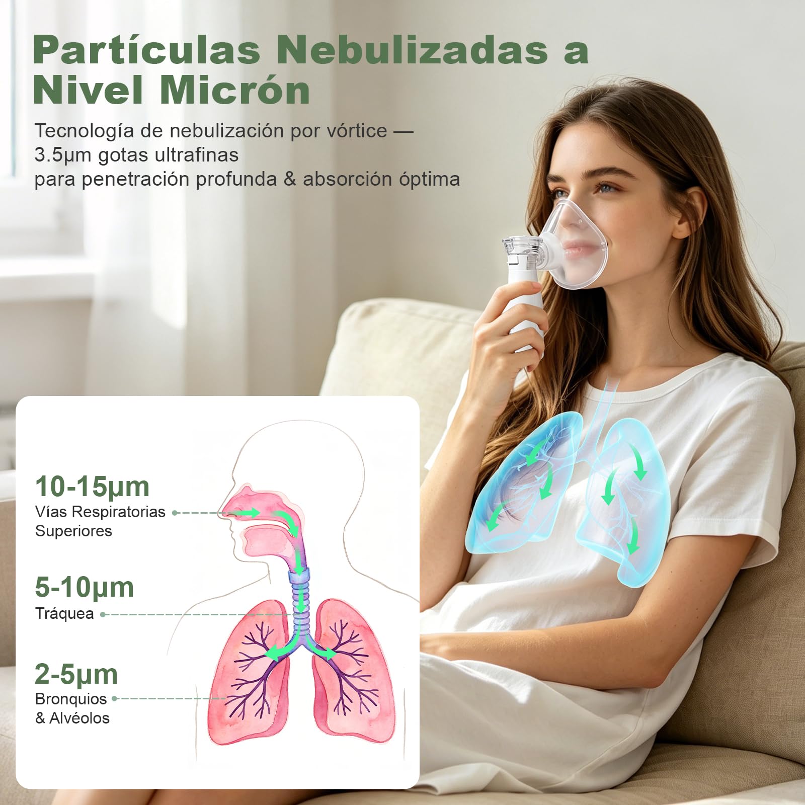 Nebulizador Portátil para Adultos y Niños | Pantalla digital inteligente. Función autolimpiable. Recargable. Silencioso. Incluye 2 mascarillas y 1 boquilla.