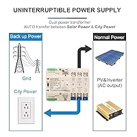 Vista 2 de Interruptor de transferencia automática de energía fotovolática en la red, riel DIN 3P, 100A, AC220V, ATS PV, sistema solar, generador de energía