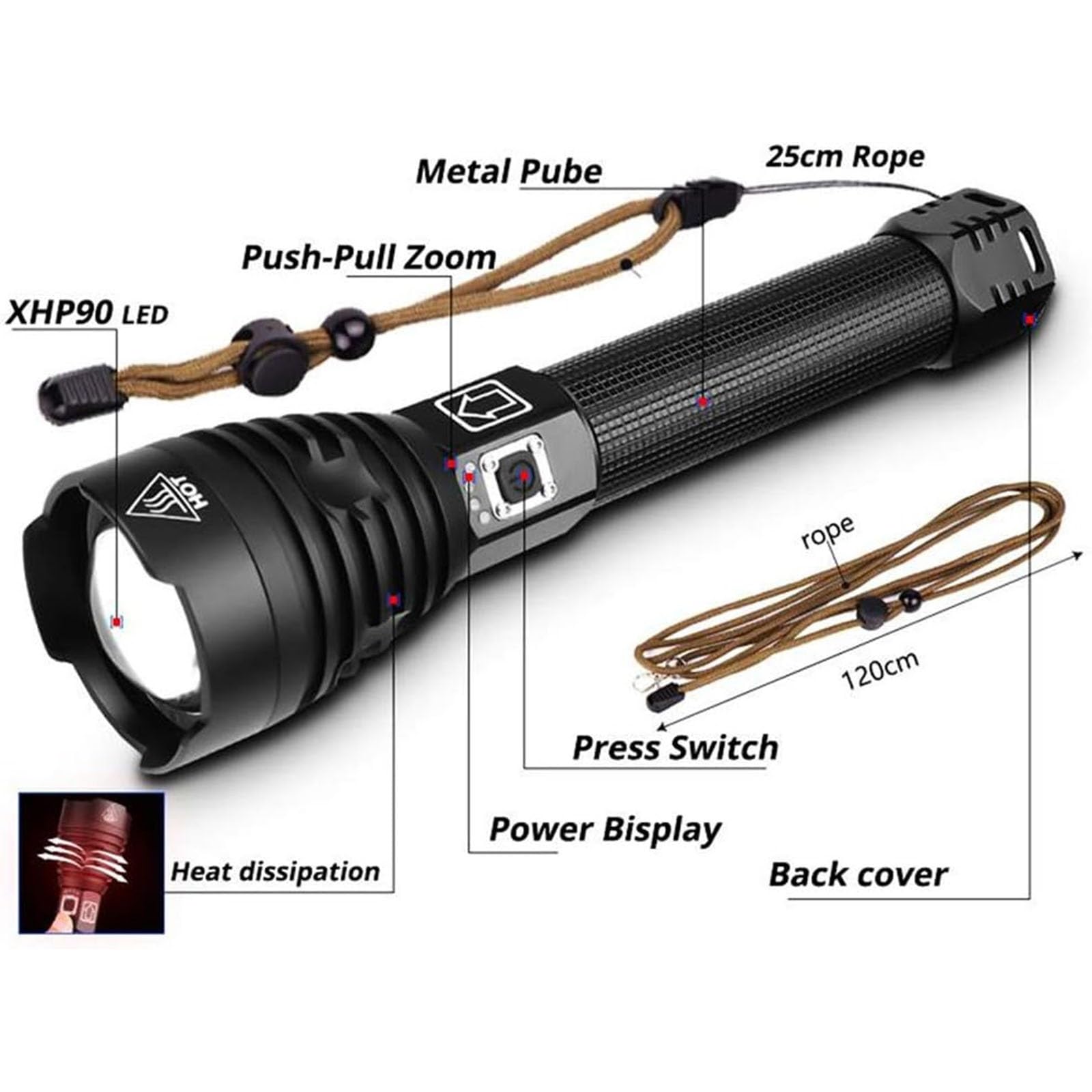 WURF XHP90 Latarka LED, 100000 lumenów, wysoka wydajność, bateria USB 26650 z możliwością ładowania, 3 tryby powiększania, wodoodporna IPX-6, do użytku na świeżym powietrzu, latarka awaryjna.