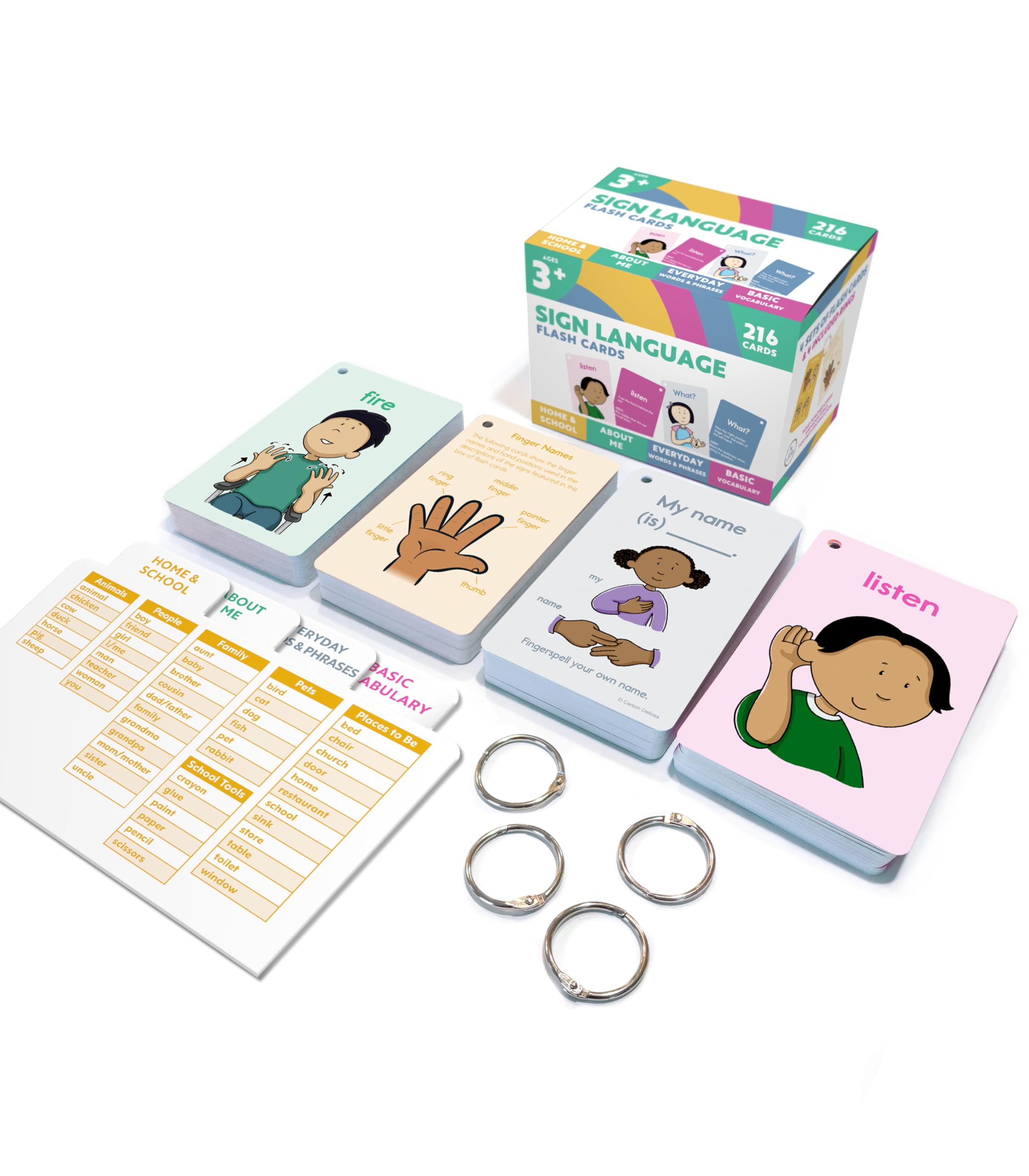 Let’s Go 2-6 Teacher’s card フラッシュカード Let's Go 2-6 Teacher's card フラッシュカード Let's Go 2-6