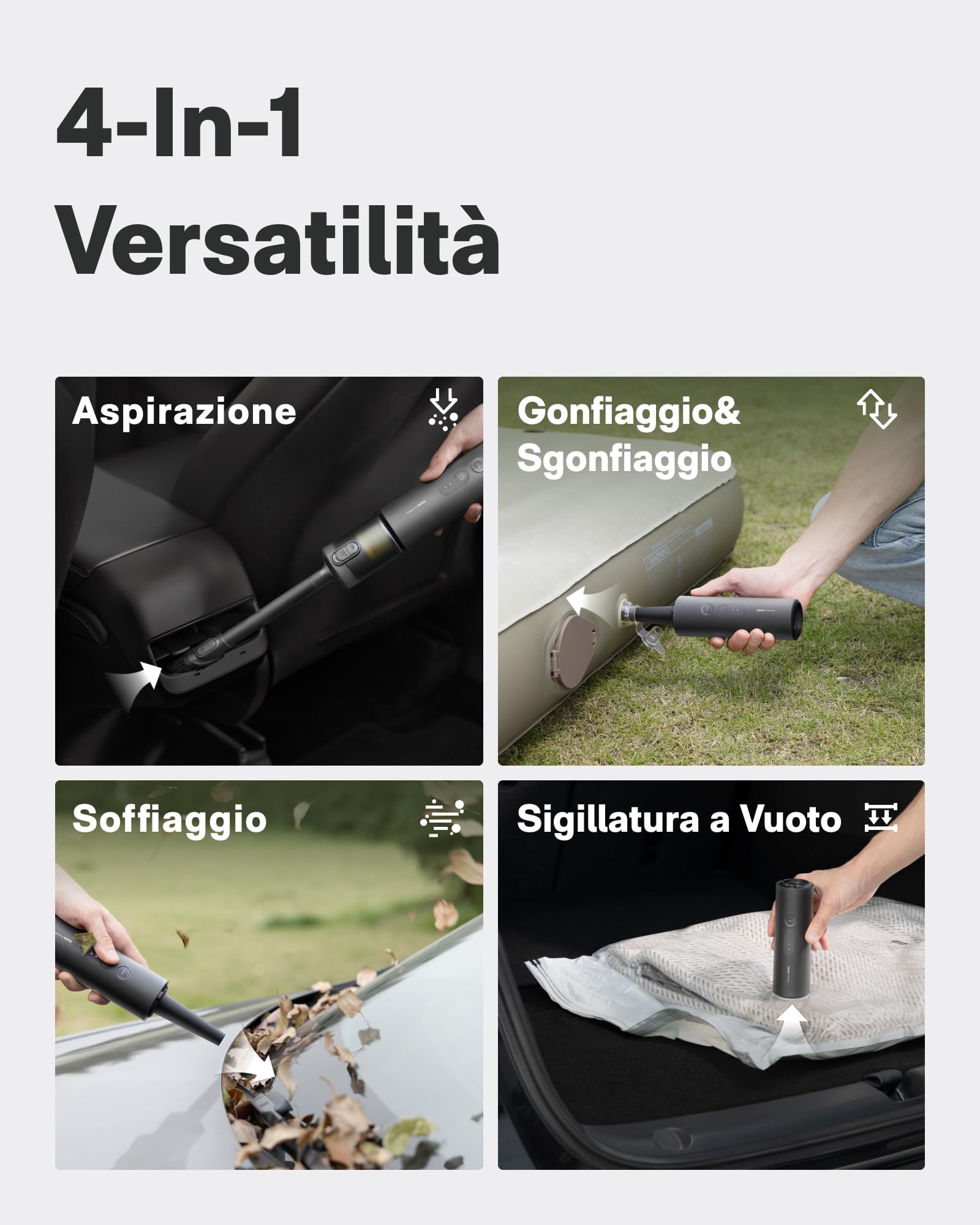 HOTO Aspirabriciole Auto Senza Fili, 20000Pa Mini Aspirapolvere Potente, 4 in 1 Aspirapolvere Portatile, Aspira Briciole Elettrico per Auto, Casa, Ufficio, PC, Animale Domestico