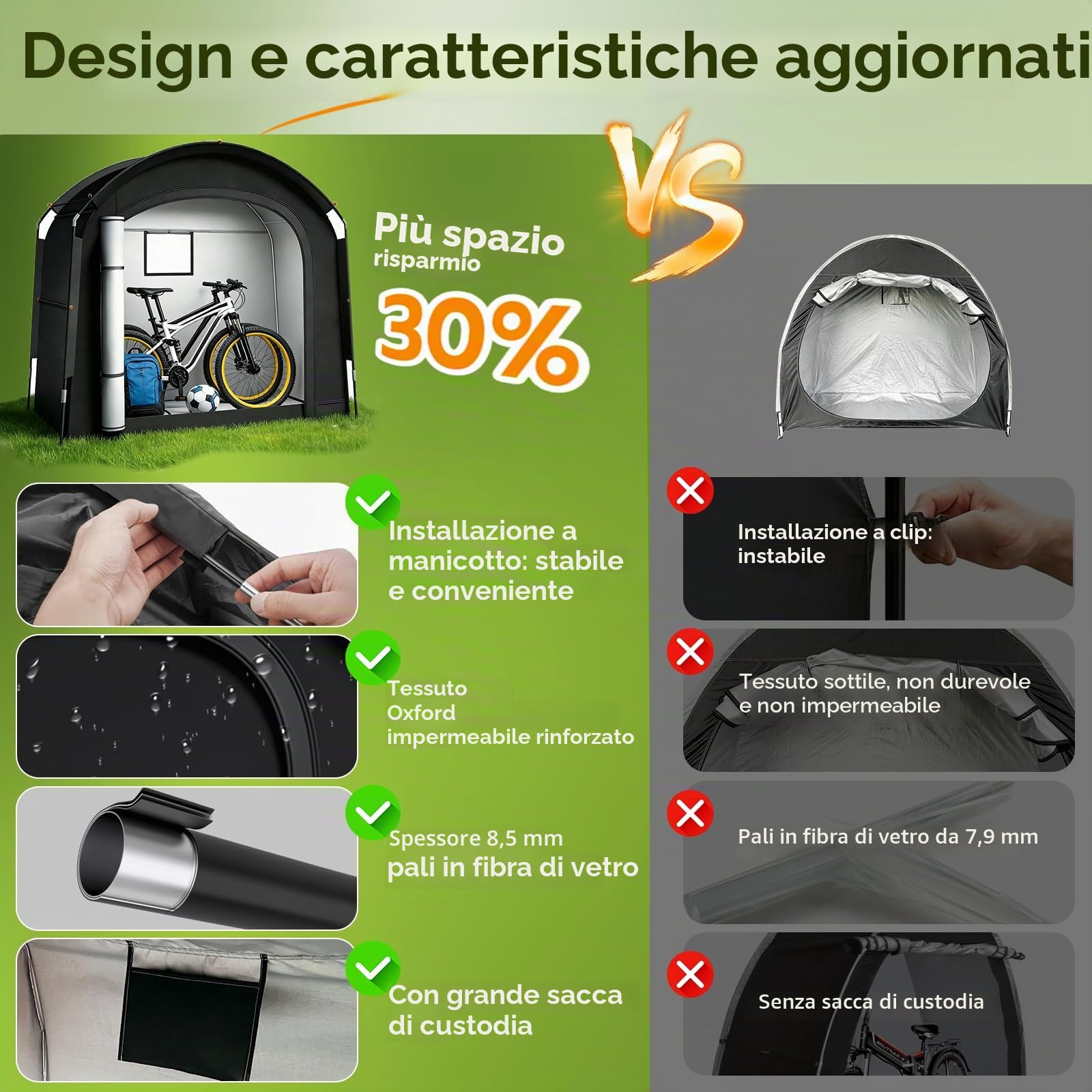 Tenda da campeggio per 2 – 3 biciclette, garage portatile per biciclette 200 x 80 x 165 cm, con tessuto Oxford 420D PU4000, resistente all'acqua, portatile, campeggio, tenda ausiliaria per bicicletta