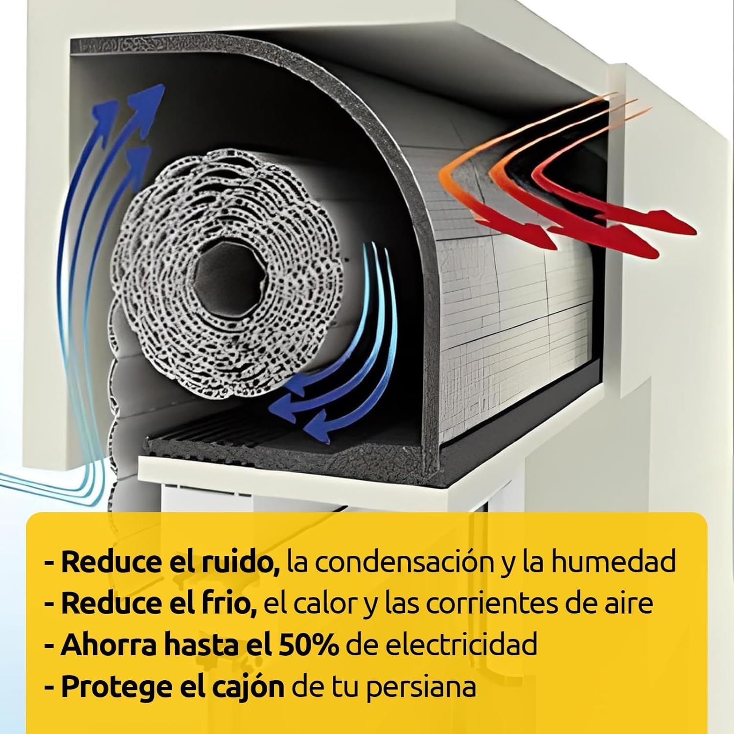 Aislante Termico para el Cajón de la Persiana - Aislamiento Termico Autoadhesivo protege del Frio y Calor - Aislante Caja Persianas - Pack 3 uds - 1.20x0.25m
