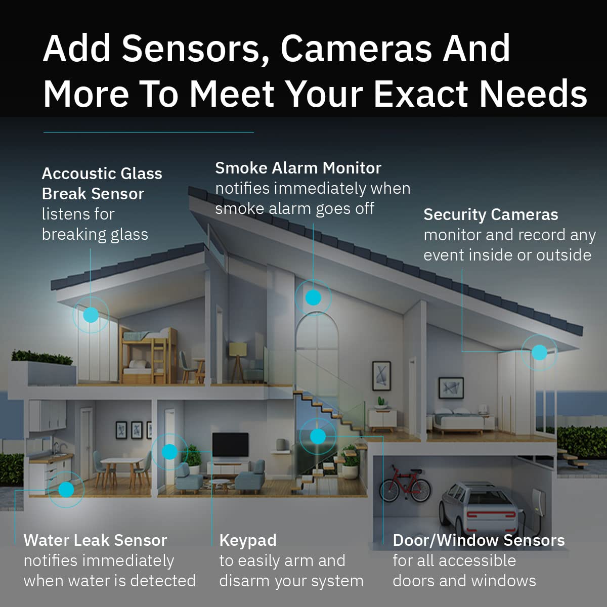 Abode 3-teiliges drahtloses Sicherheitsset, erweiterbar, um Ihr ganzes Zuhause zu schützen – Einfache DIY-Installation Optionale professionelle Überwachung Kompatibel mit Alexa & Google Assistant