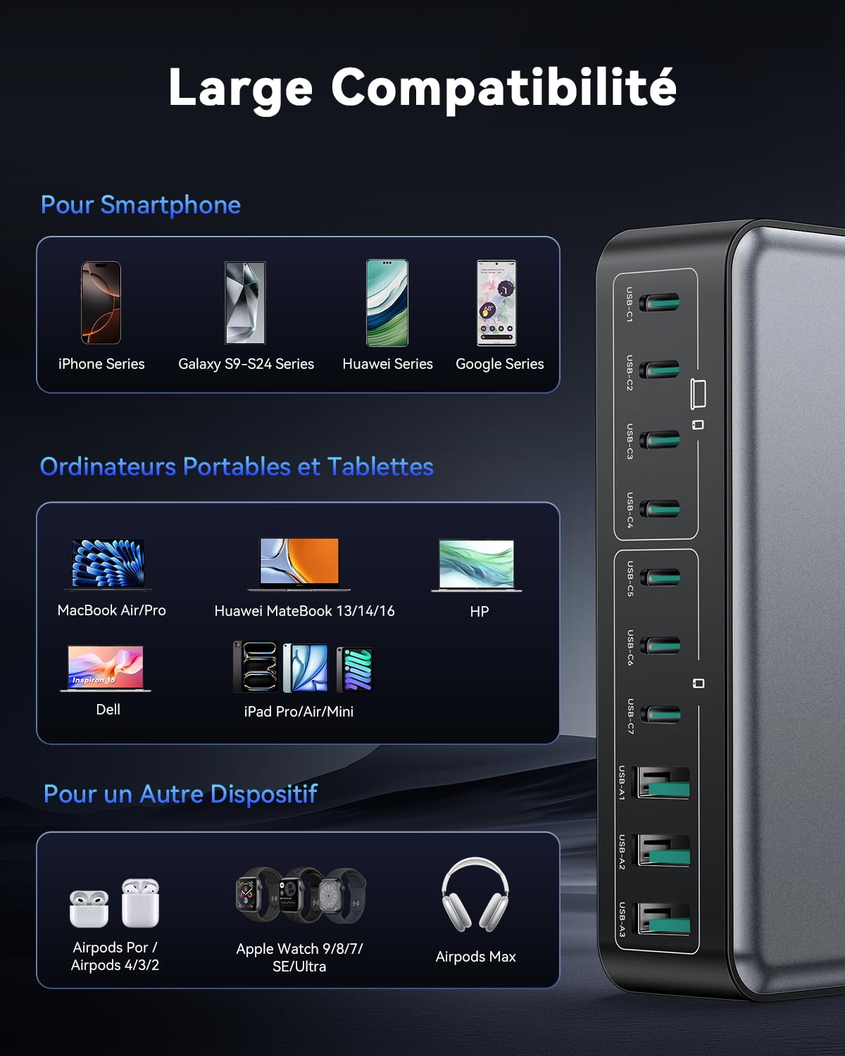 Rocoren USB C Charger 480W, PD100W USB C Fast Charging Station 10-Port PPS Laptop Charger Adapter Charger with USB-A for MacBook Pro/Air, iPh0ne, Acer, Lenv0, Galaxy A05s/S25, Pixel